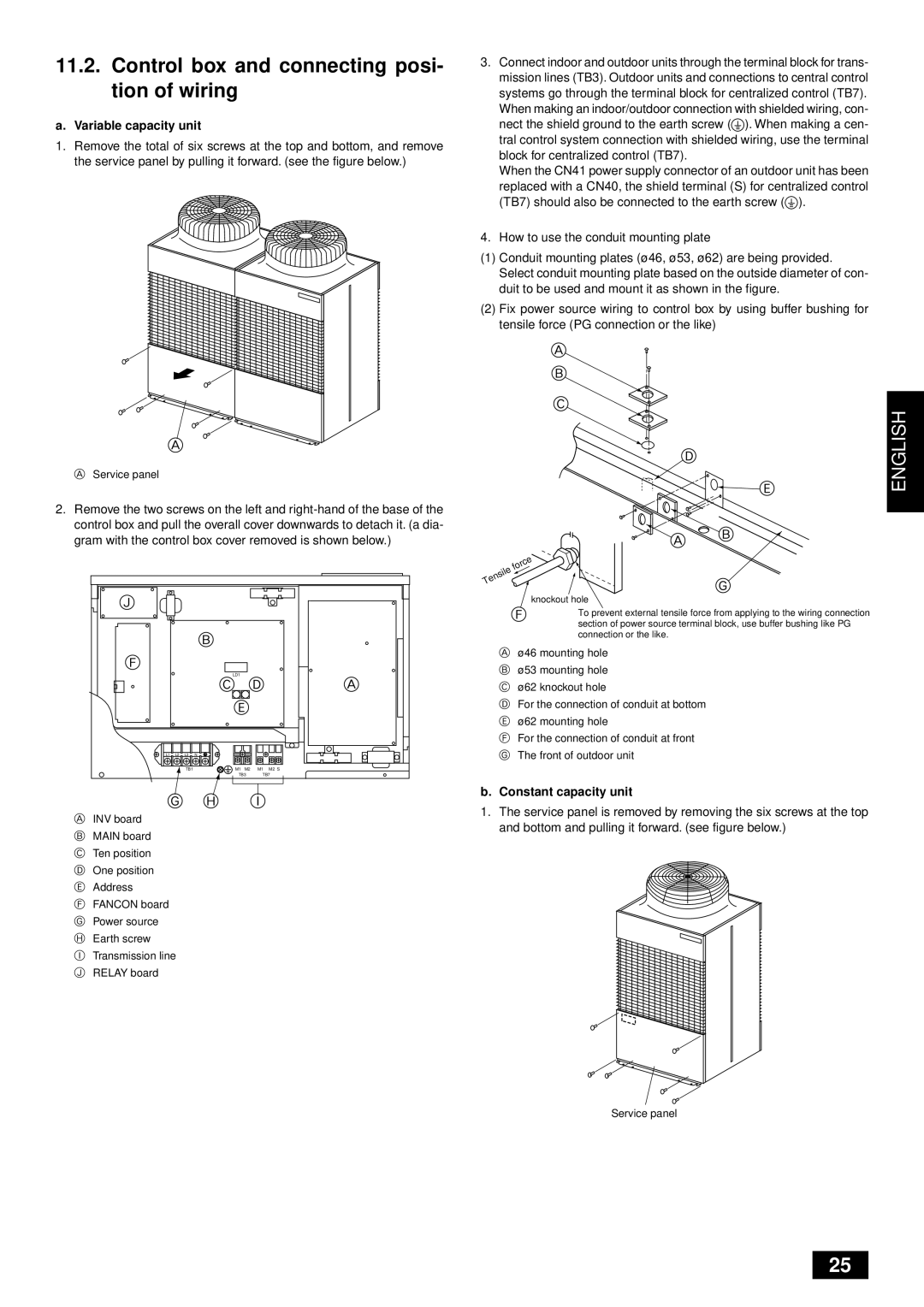 Mitsubishi Electronics PUHY-YMC installation manual Control box and connecting posi- tion of wiring, Variable capacity unit 