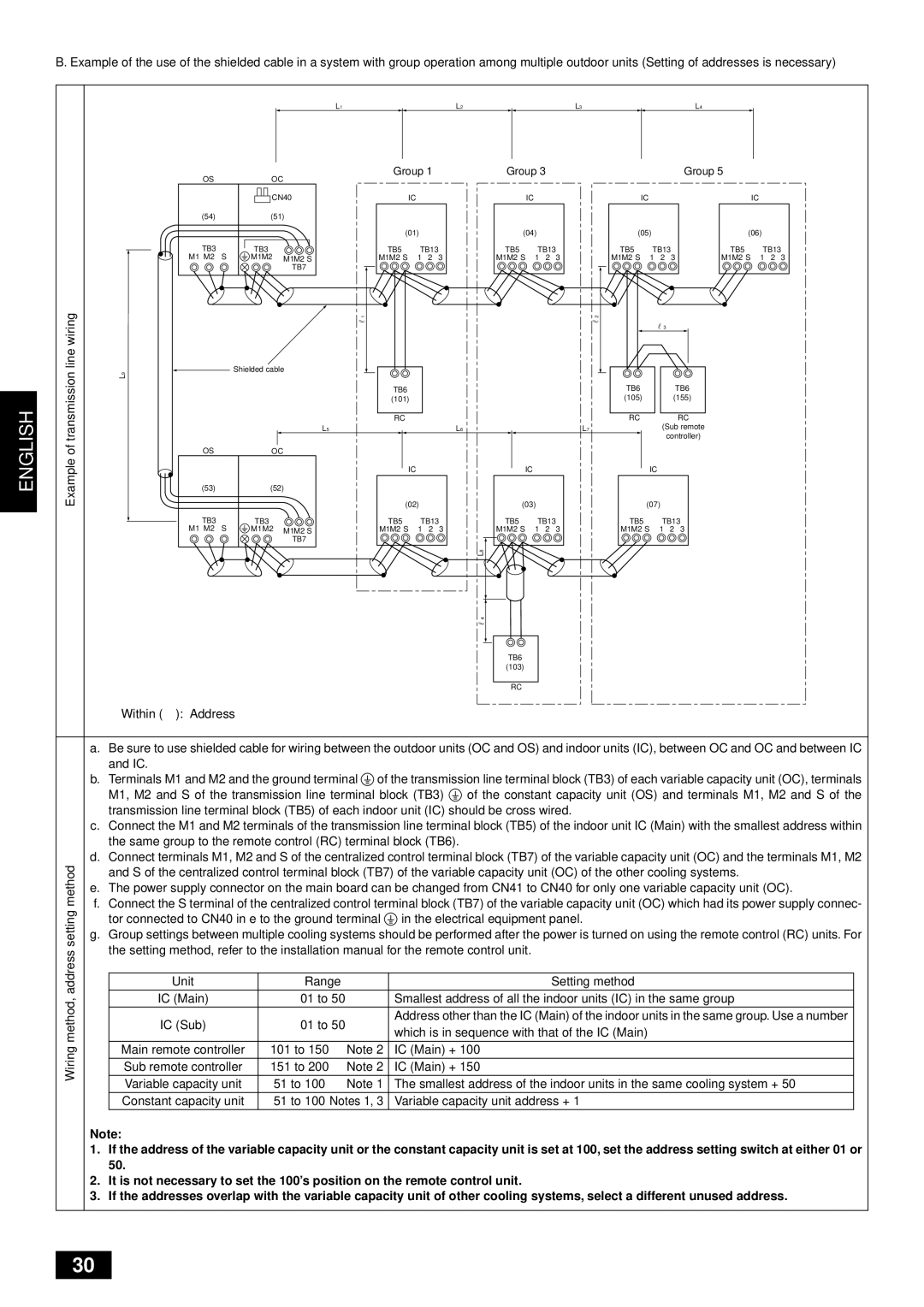 Mitsubishi Electronics PUHY-YMC Wiring Line, Within Address, Same group to the remote control RC terminal block TB6 