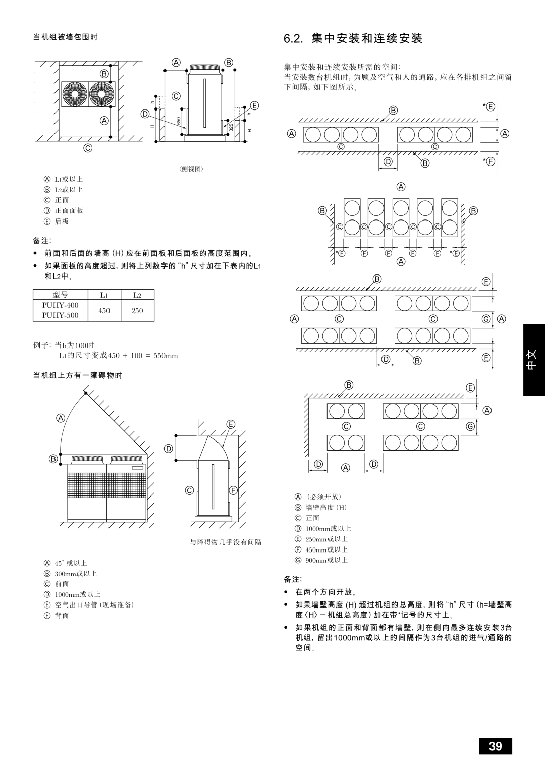 Mitsubishi Electronics PUHY-YMC installation manual Skok, #$% +,-.Ü 