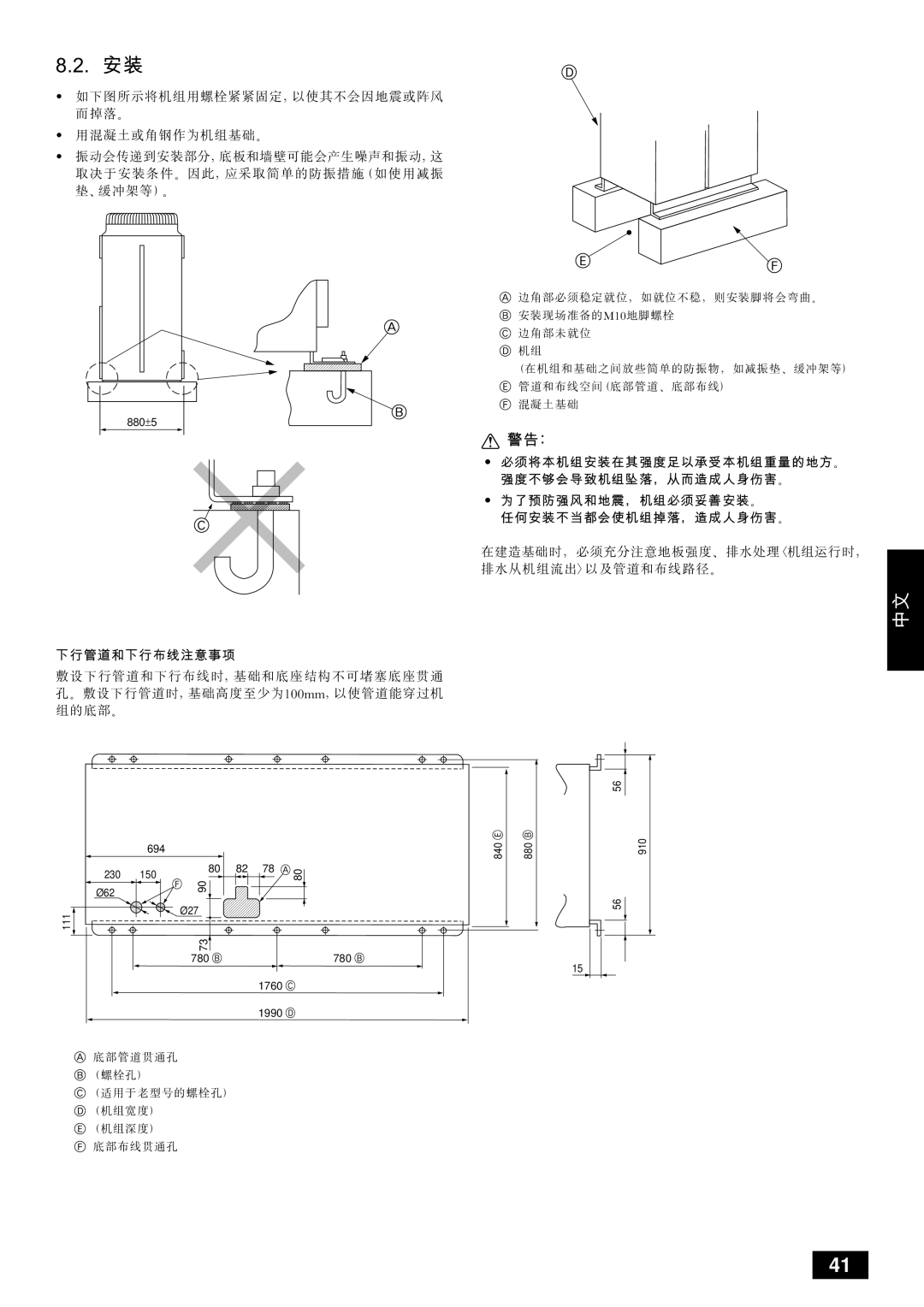 Mitsubishi Electronics PUHY-YMC installation manual Ukok 