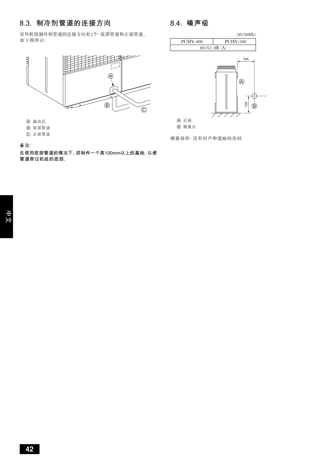 Mitsubishi Electronics PUHY-YMC installation manual Ukpk Ukqk 