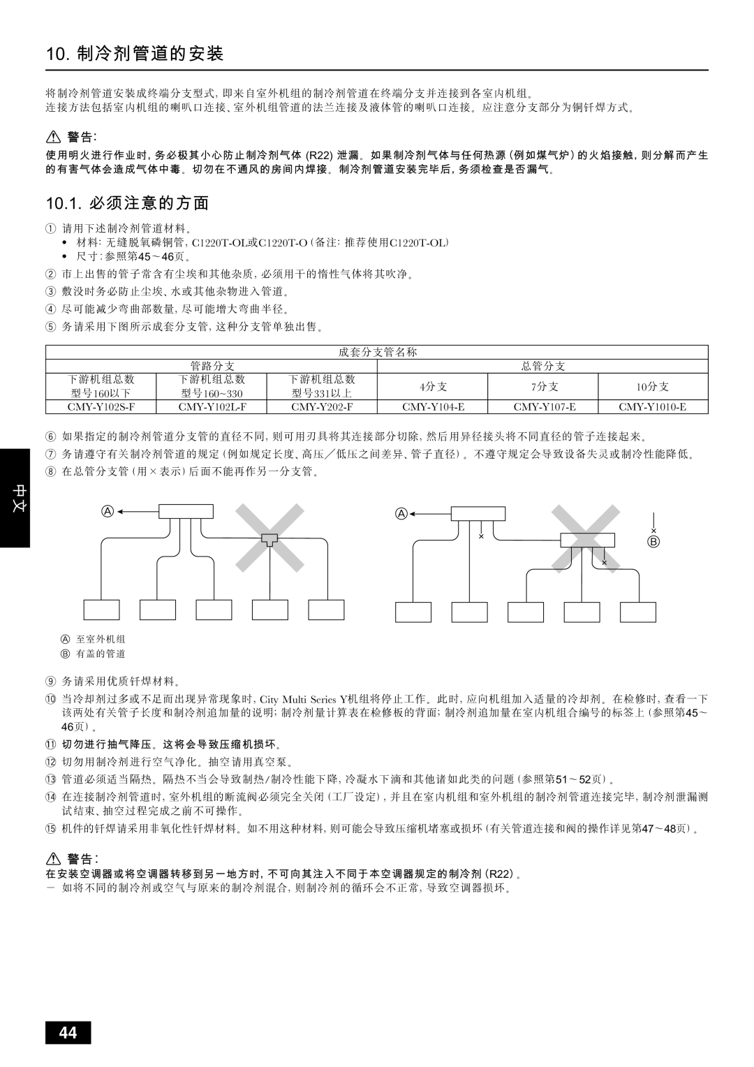 Mitsubishi Electronics PUHY-YMC installation manual Nmk=, Nmknk = 