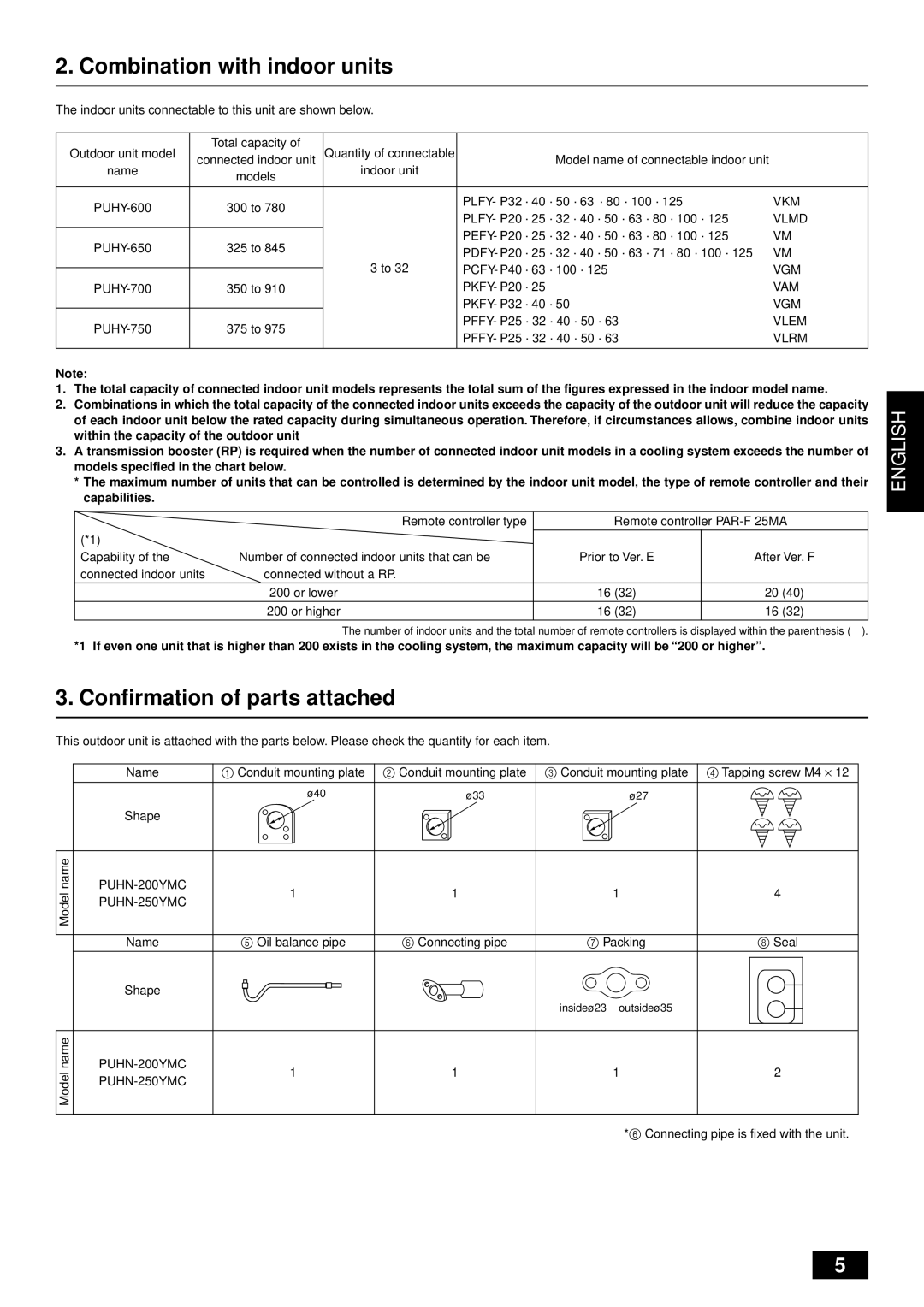 Mitsubishi Electronics PUHY-YMC installation manual Combination with indoor units, Confirmation of parts attached 