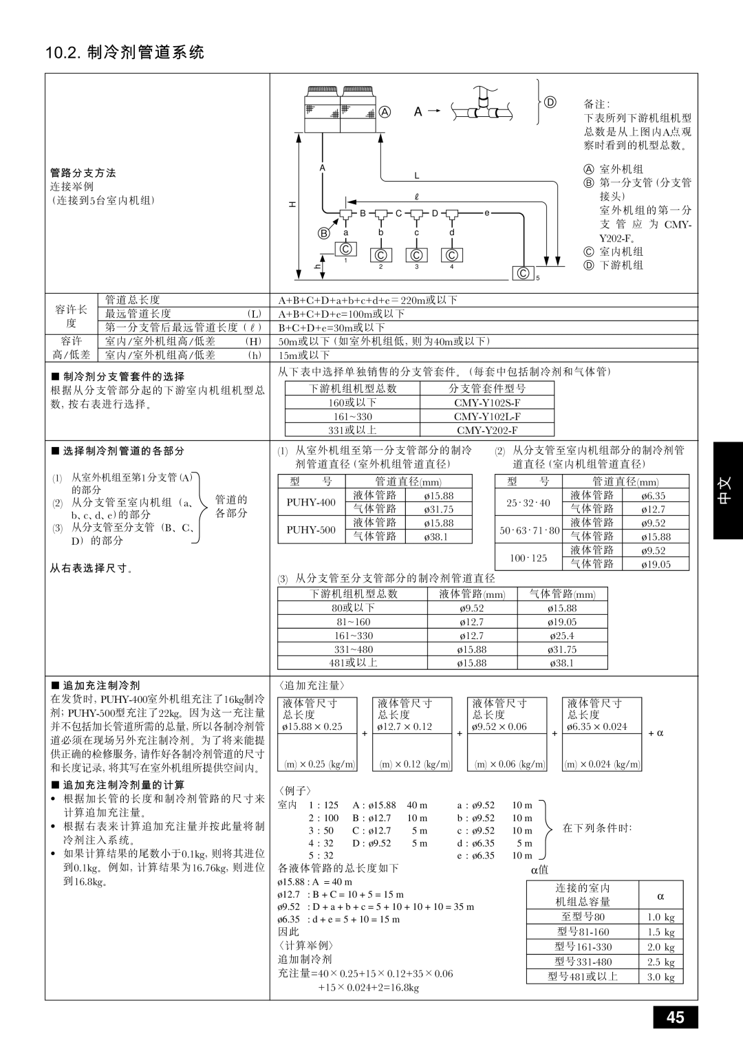 Mitsubishi Electronics PUHY-YMC installation manual Nmkok=, $%&*+,-./01 