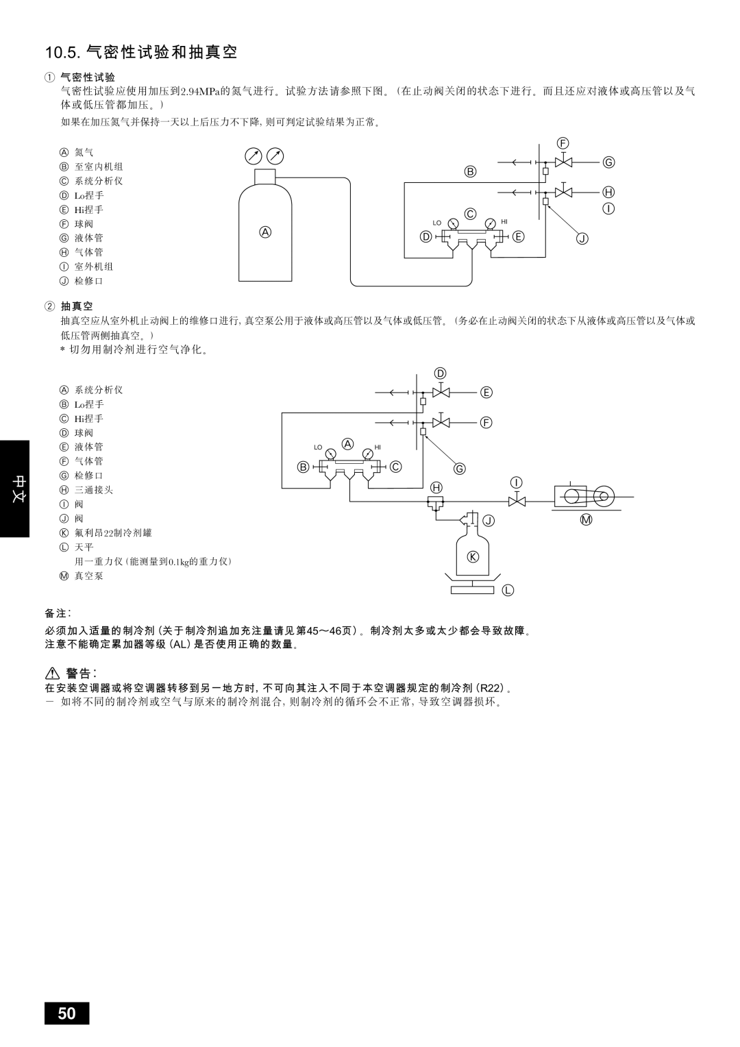 Mitsubishi Electronics PUHY-YMC installation manual Nmkrk= 