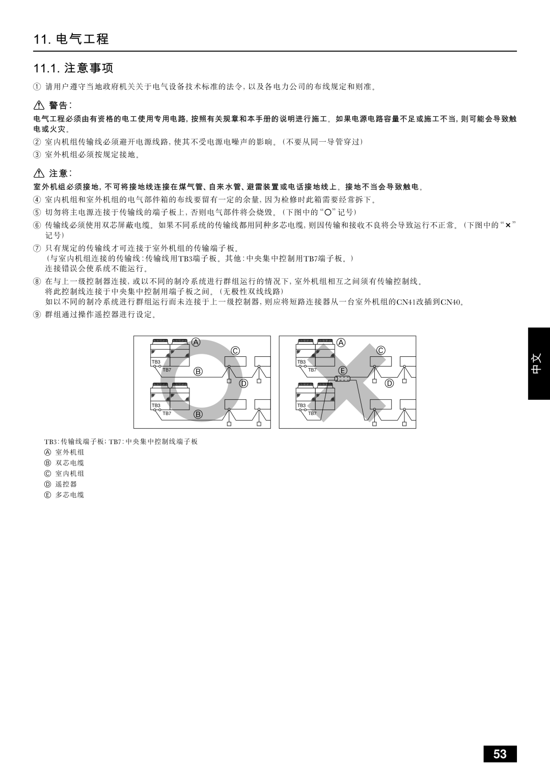 Mitsubishi Electronics PUHY-YMC installation manual Nnk=, Nnknk= 