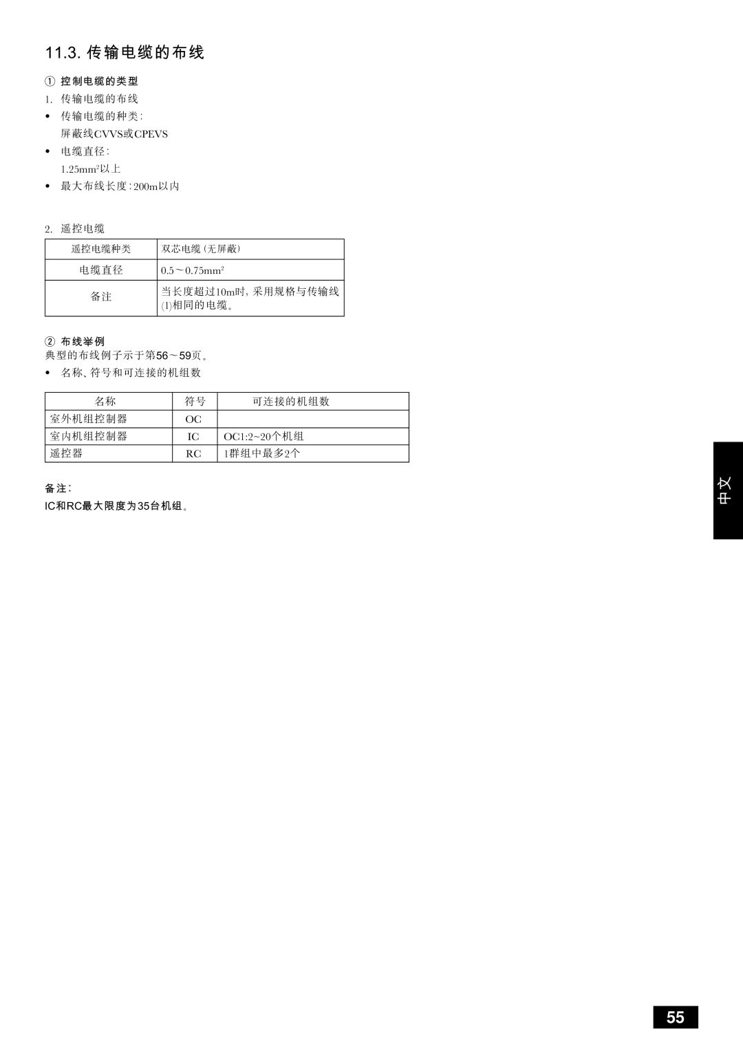 Mitsubishi Electronics PUHY-YMC installation manual Nnkpk=, Rsrv 