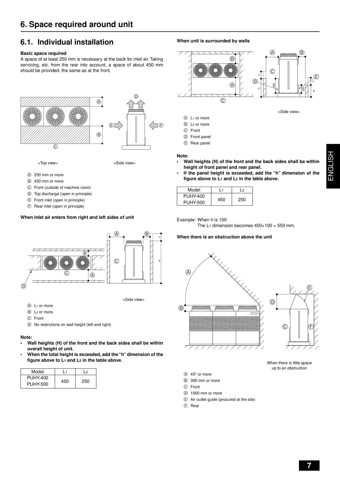 Mitsubishi Electronics PUHY-YMC Space required around unit, Individual installation, Basic space required 