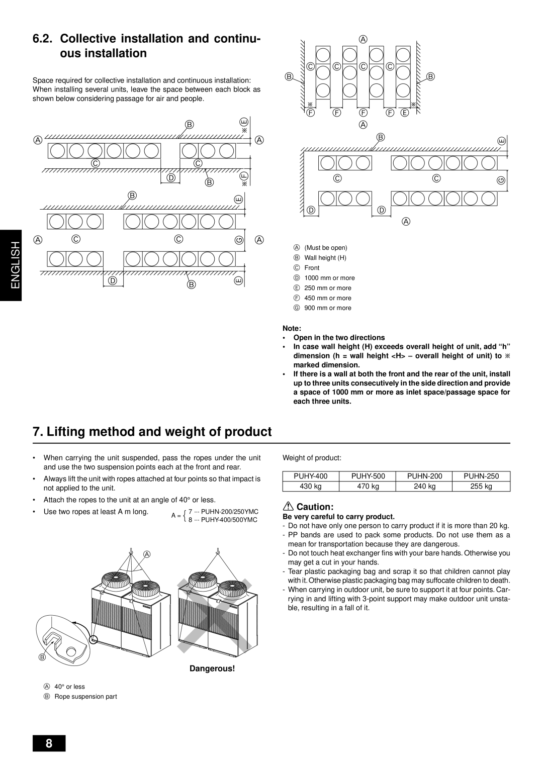 Mitsubishi Electronics PUHY-YMC installation manual Lifting method and weight of product, Be very careful to carry product 