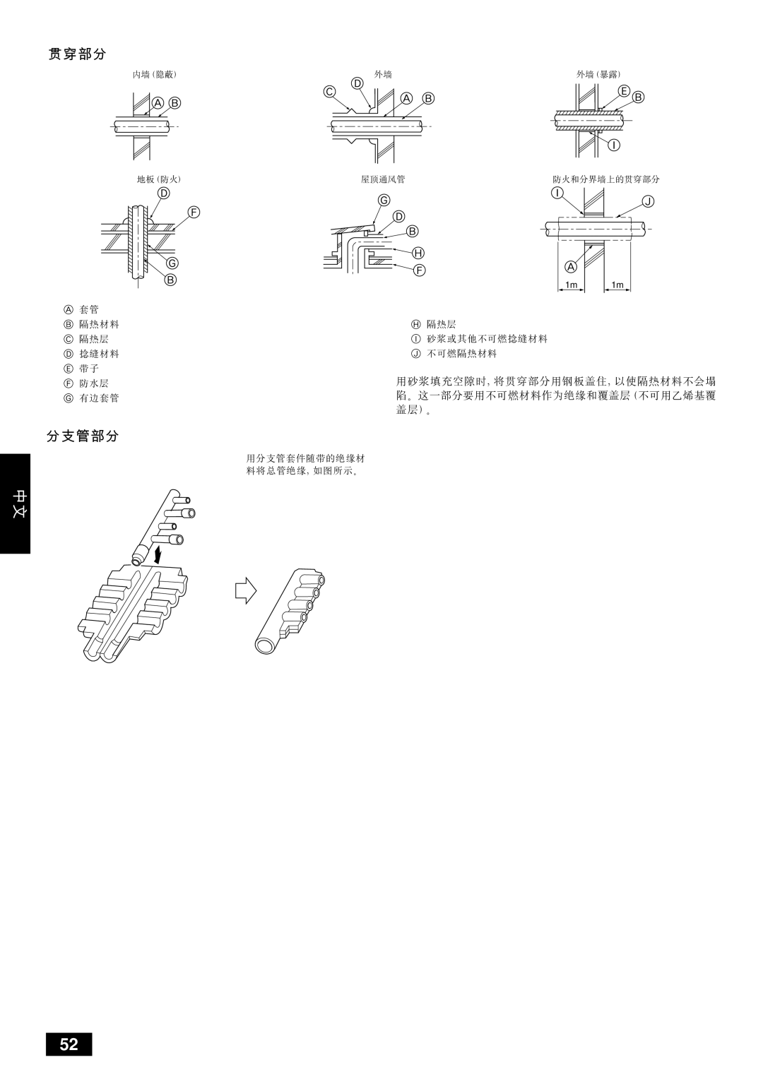 Mitsubishi Electronics PUHY-YMC installation manual #$%& *+& 012345678 .#$%&*+,-./0 1$%#234 