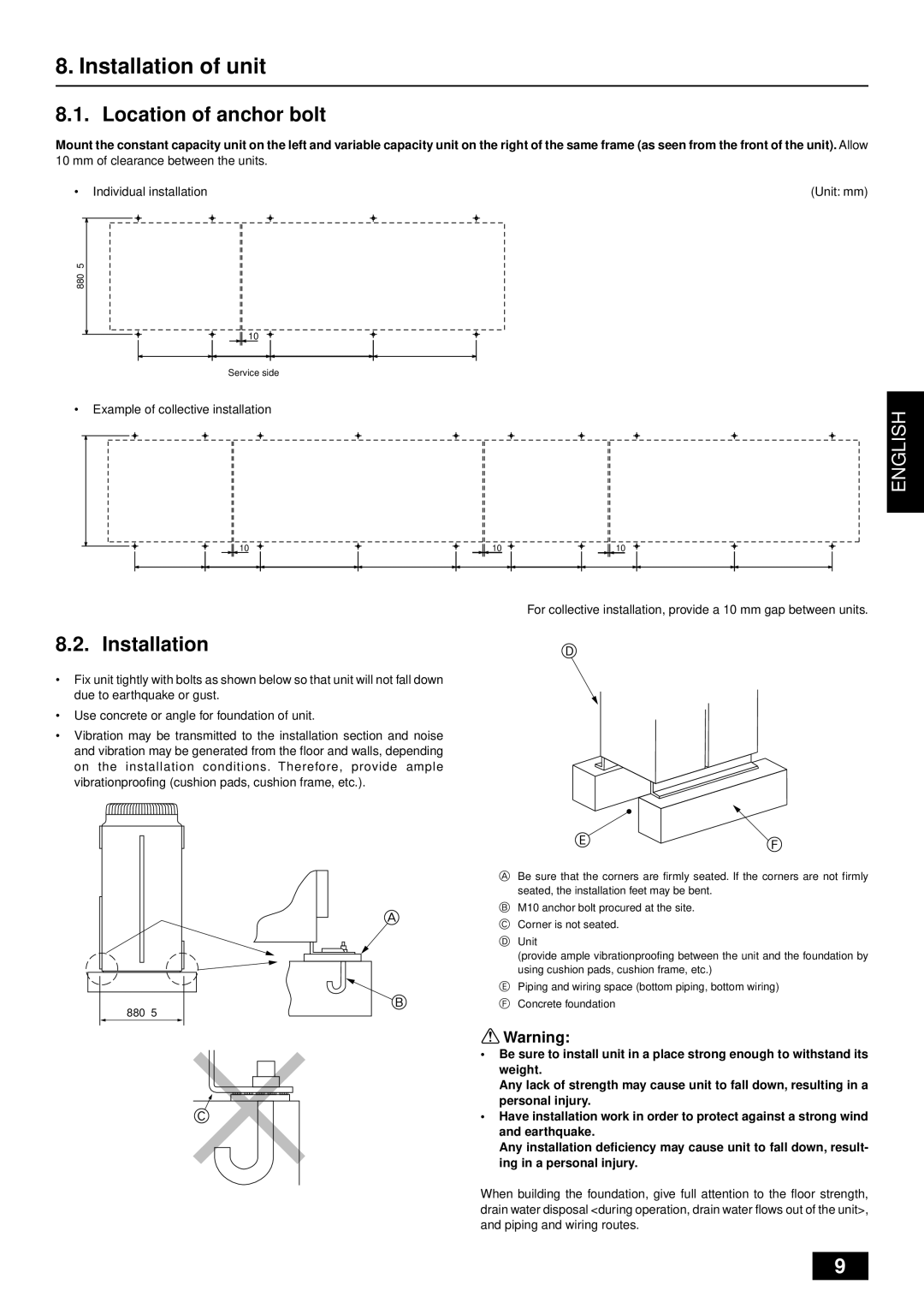 Mitsubishi Electronics PUHY-YMC installation manual Installation of unit, Location of anchor bolt, Variable capacity unit 