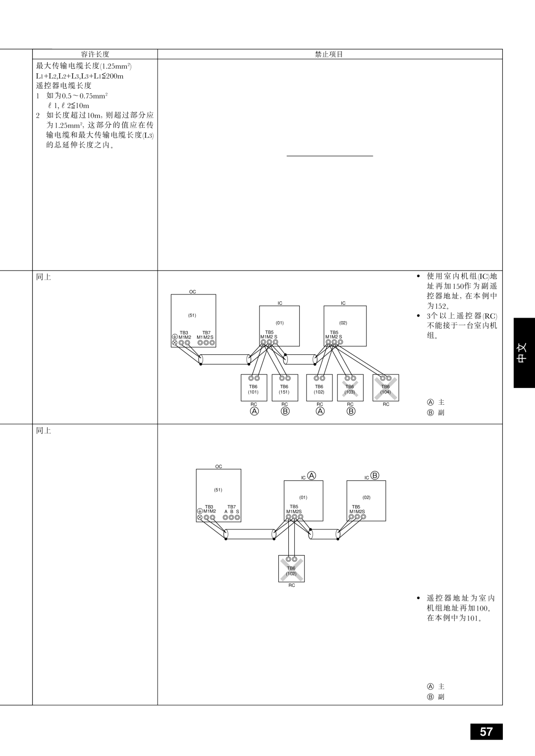 Mitsubishi Electronics PUHY-YMC installation manual Nro 