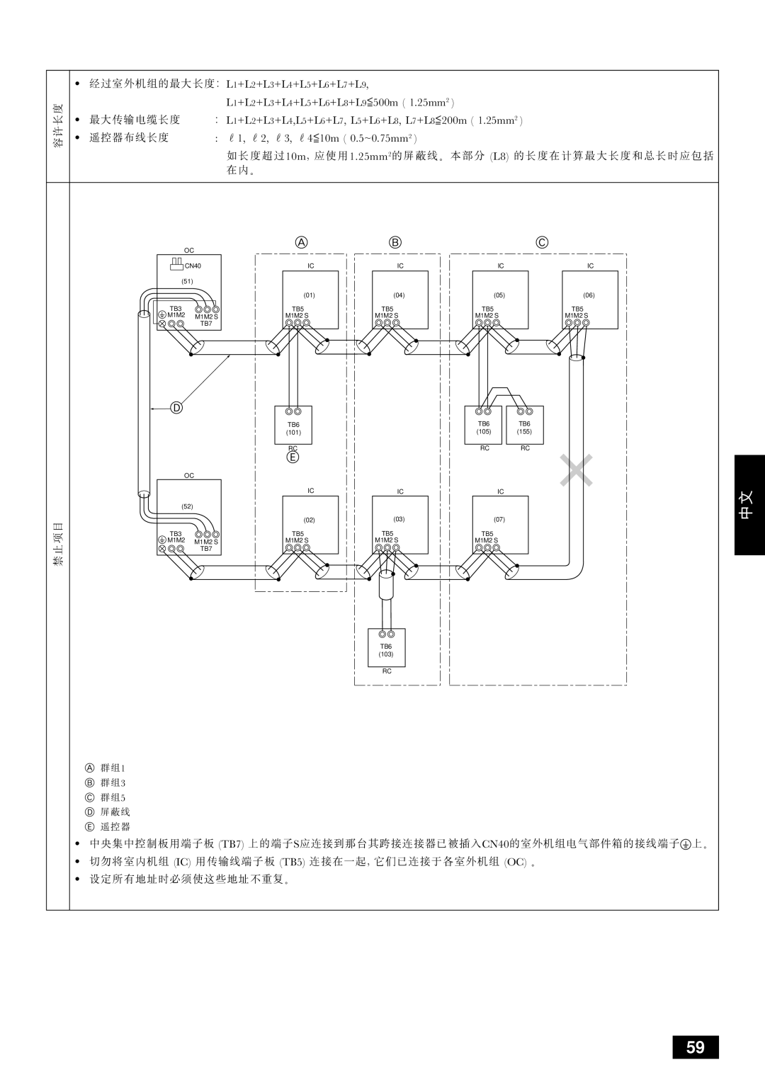 Mitsubishi Electronics PUHY-YMC installation manual =EqRF= !# $%&*+ 