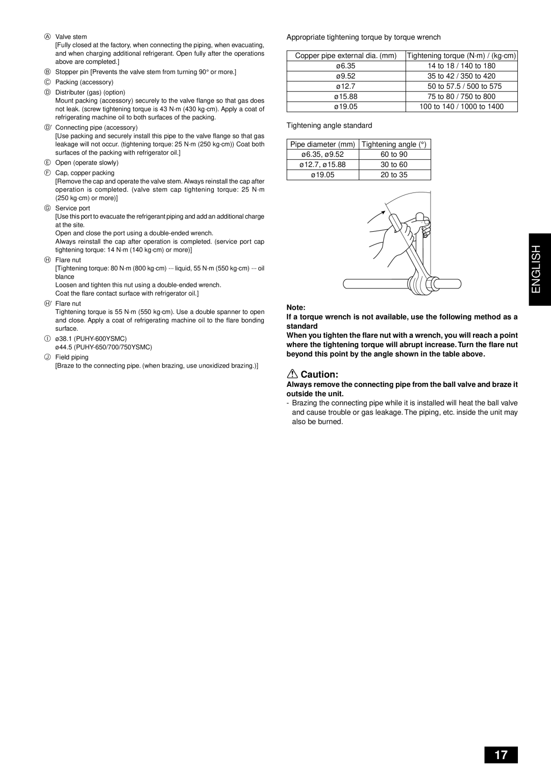 Mitsubishi Electronics PUHY-YMC installation manual English, Appropriate tightening torque by torque wrench 