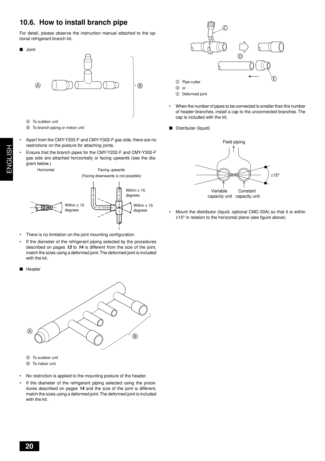 Mitsubishi Electronics PUHY-YMC installation manual How to install branch pipe 
