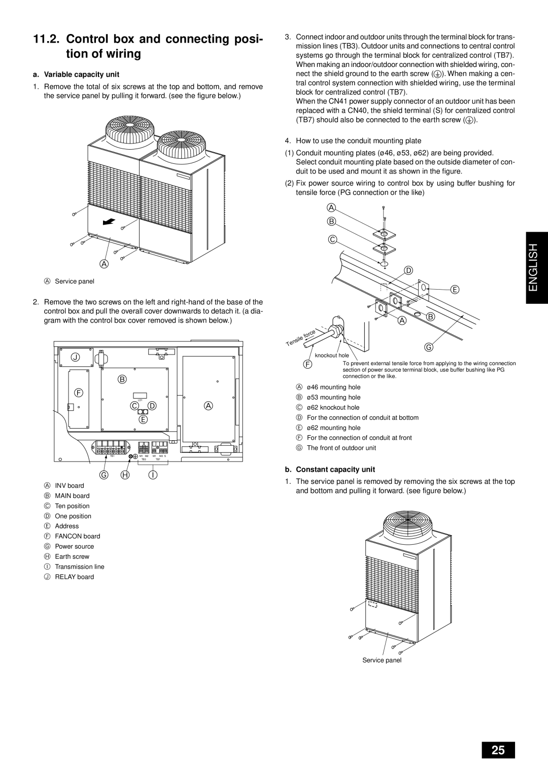 Mitsubishi Electronics PUHY-YMC Control box and connecting posi- tion of wiring, J B F, C D A E, A B C D E A B G, English 