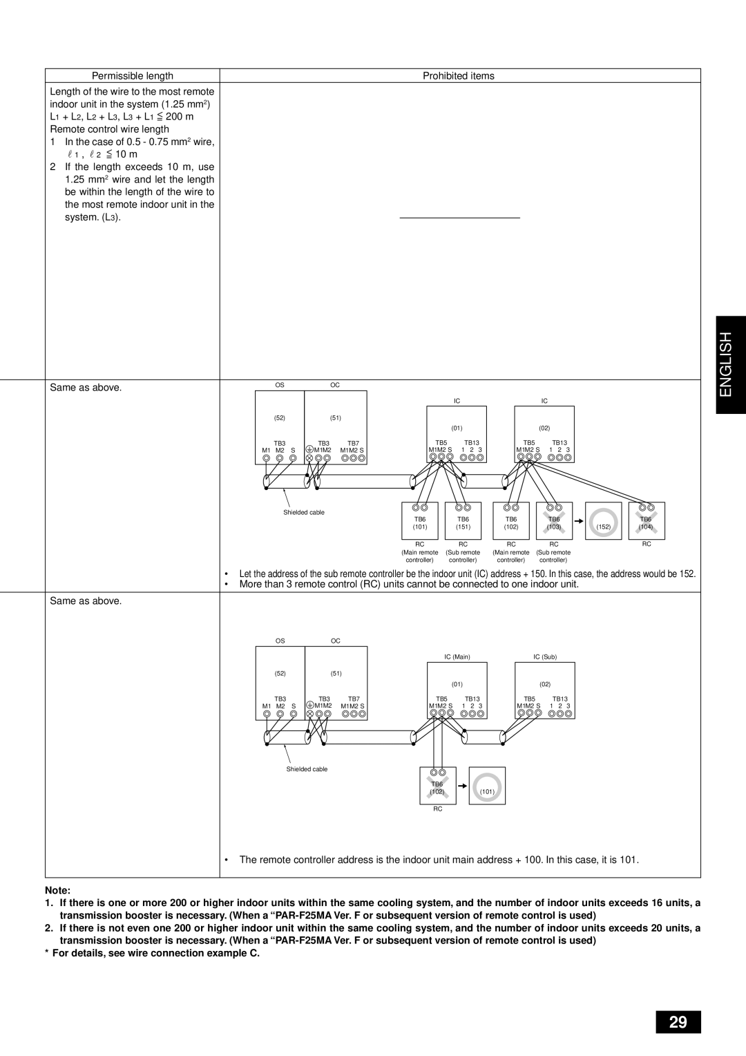 Mitsubishi Electronics PUHY-YMC installation manual English, For details, see wire connection example C 