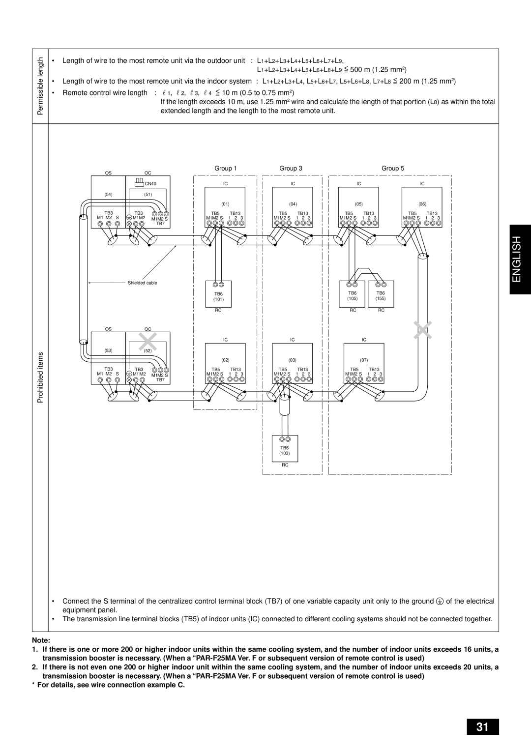 Mitsubishi Electronics PUHY-YMC installation manual English, length 