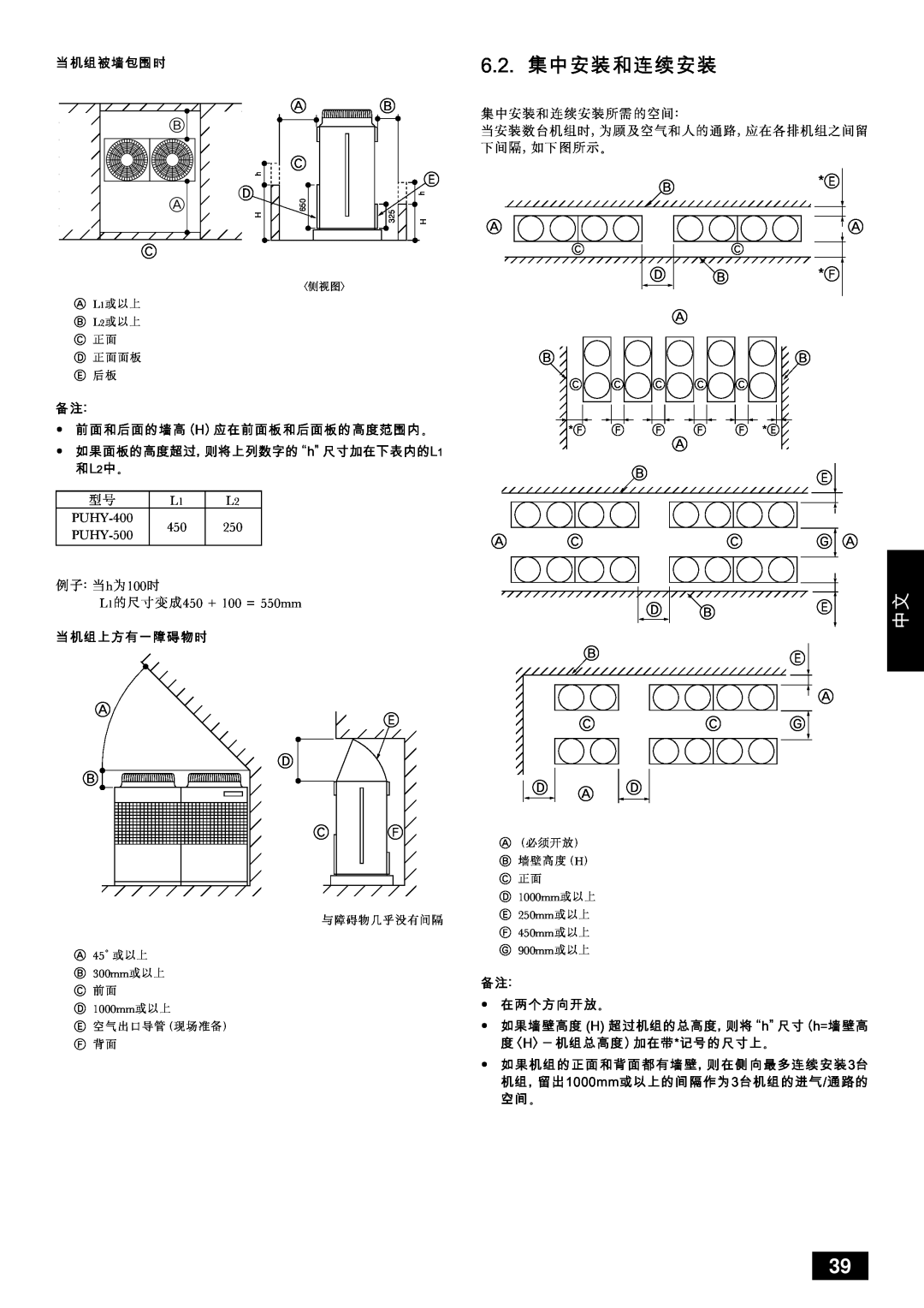 Mitsubishi Electronics PUHY-YMC installation manual Skok 