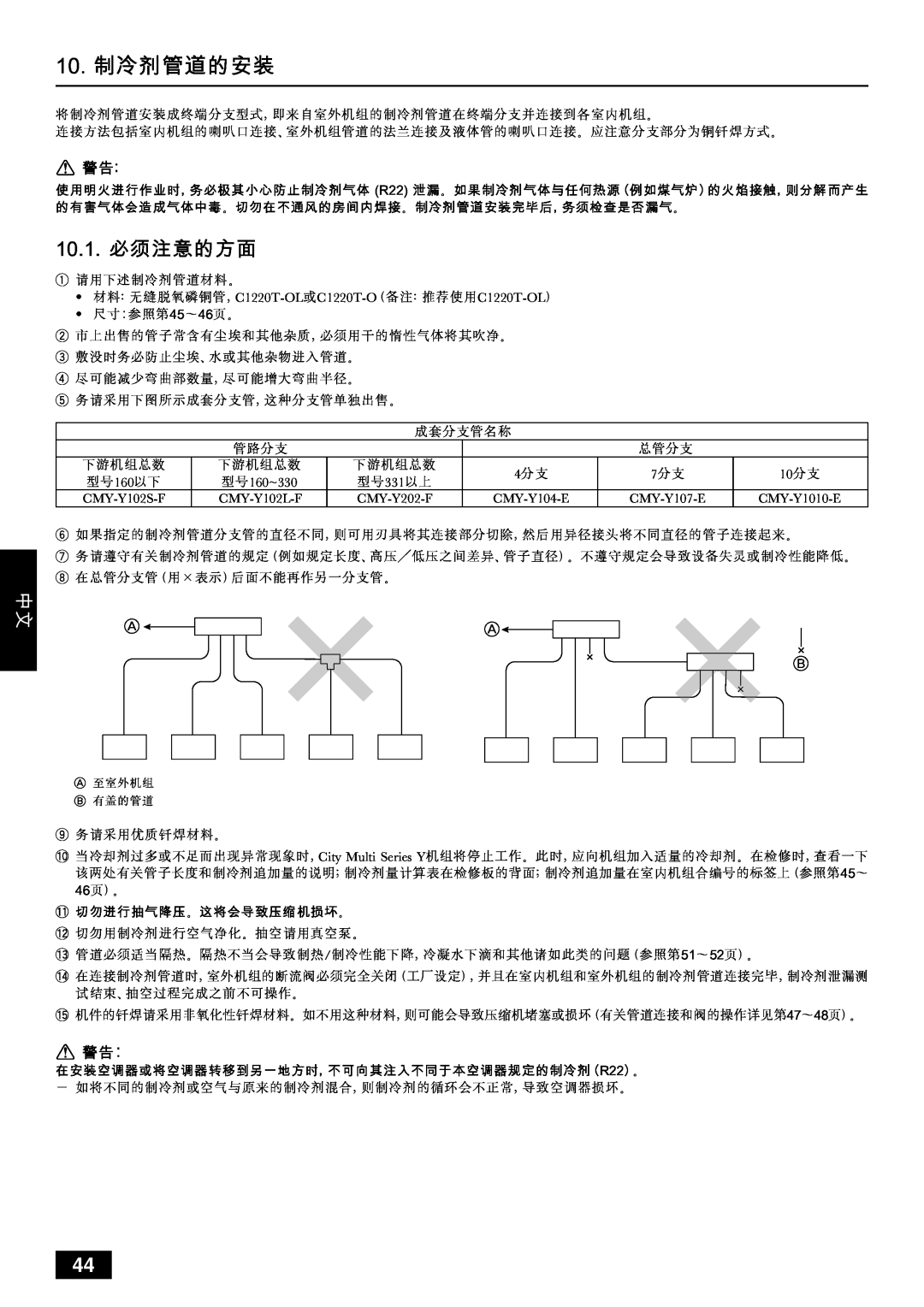 Mitsubishi Electronics PUHY-YMC installation manual Nmk=, Nmknk = 