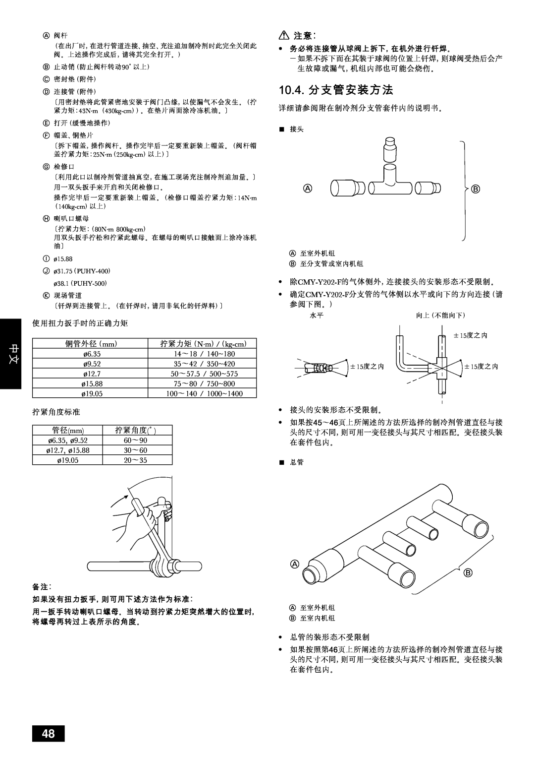 Mitsubishi Electronics PUHY-YMC installation manual Nmkqk=, Qrqs 