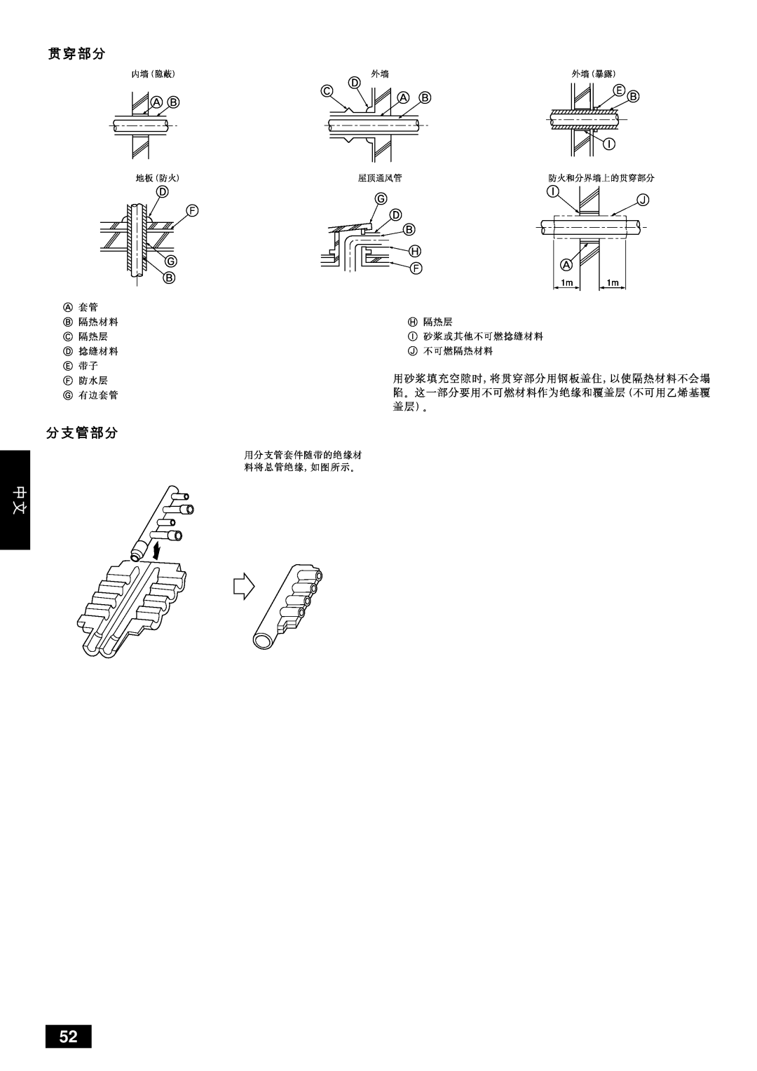 Mitsubishi Electronics PUHY-YMC installation manual D F G B, #$%& *+& 012345678 .#$%&*+,-./0 1$%#234, A B C D E F G, H I J 