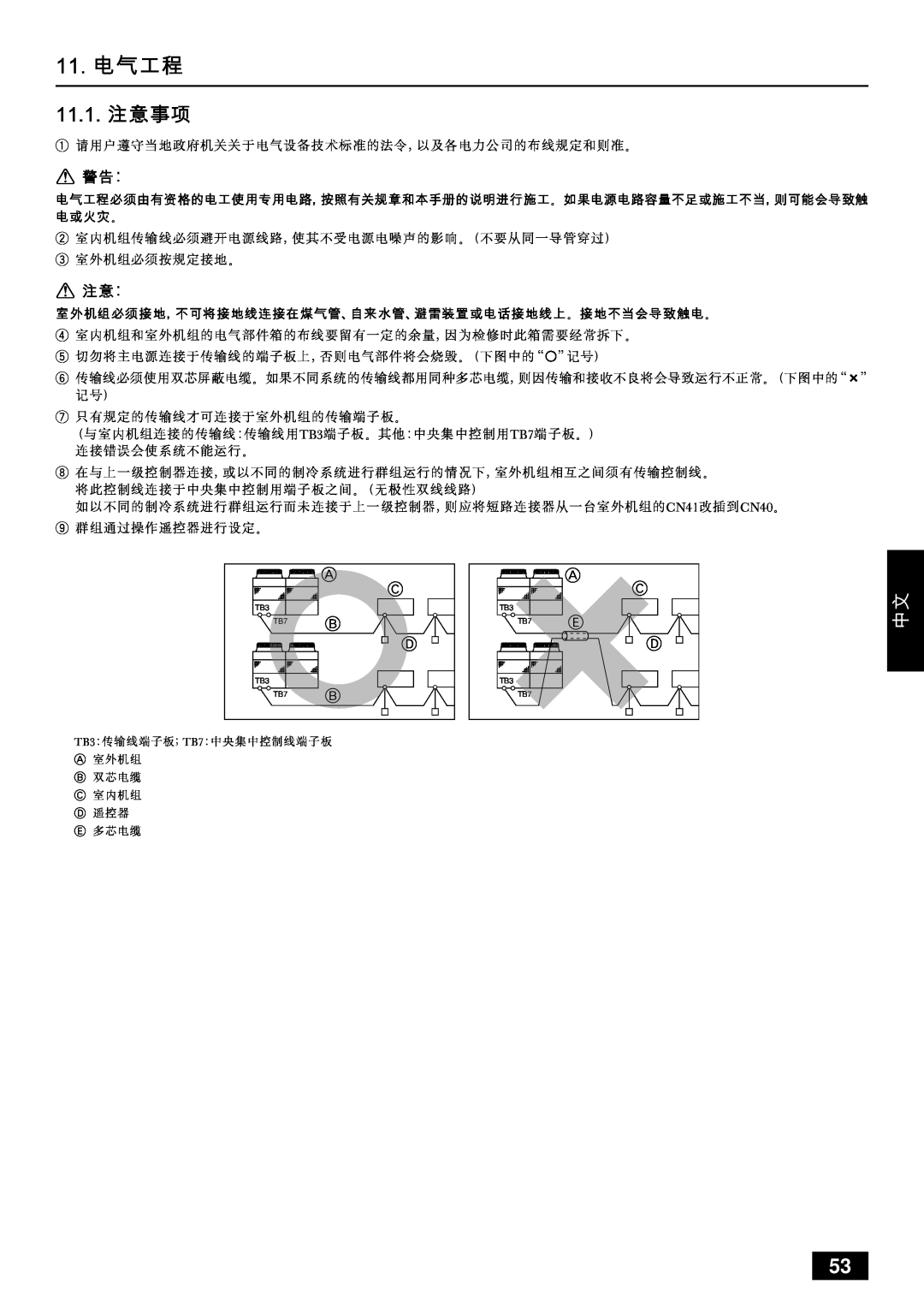Mitsubishi Electronics PUHY-YMC installation manual Nnk=, Nnknk= 
