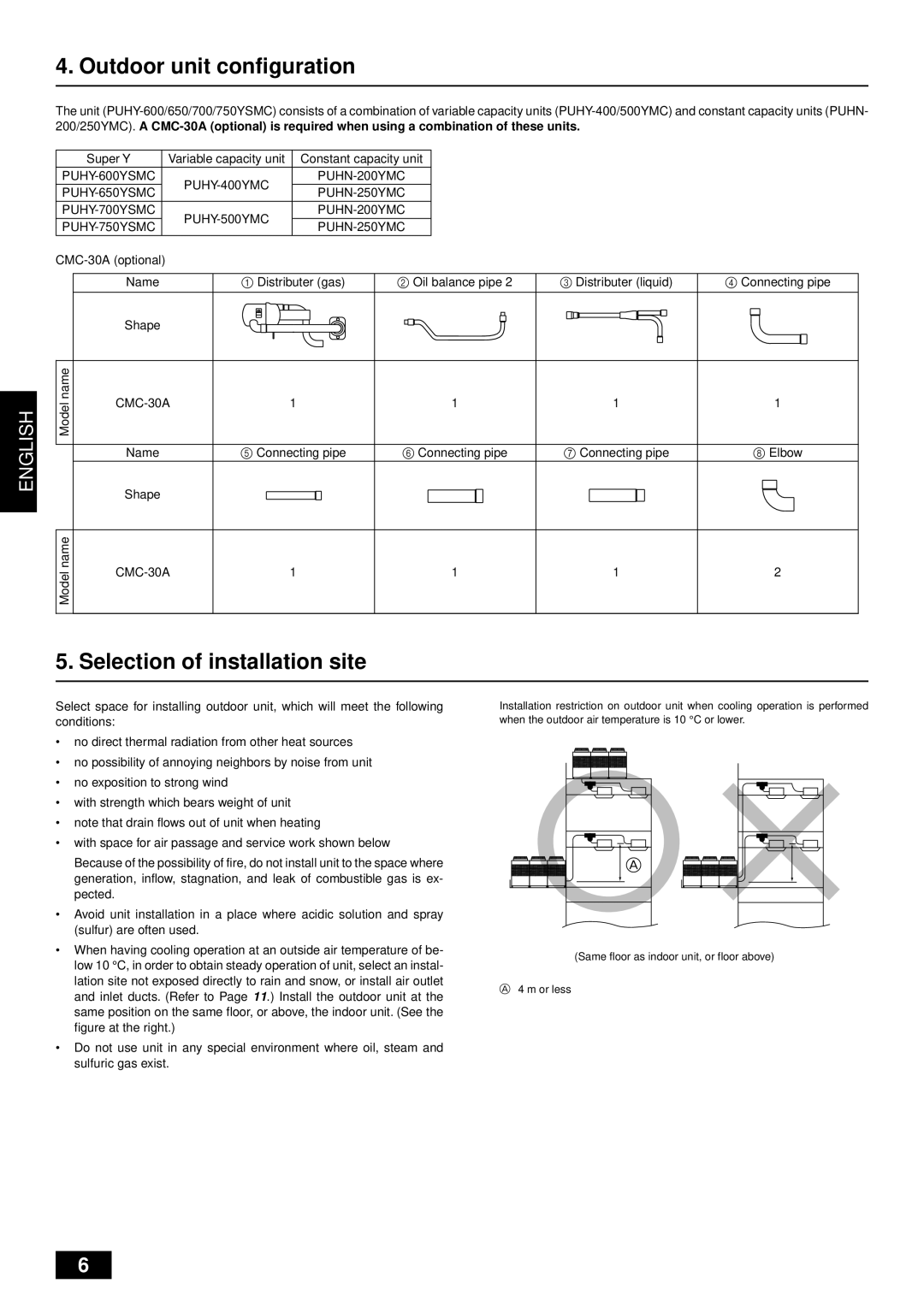 Mitsubishi Electronics PUHY-YMC installation manual Outdoor unit configuration, Selection of installation site, English 