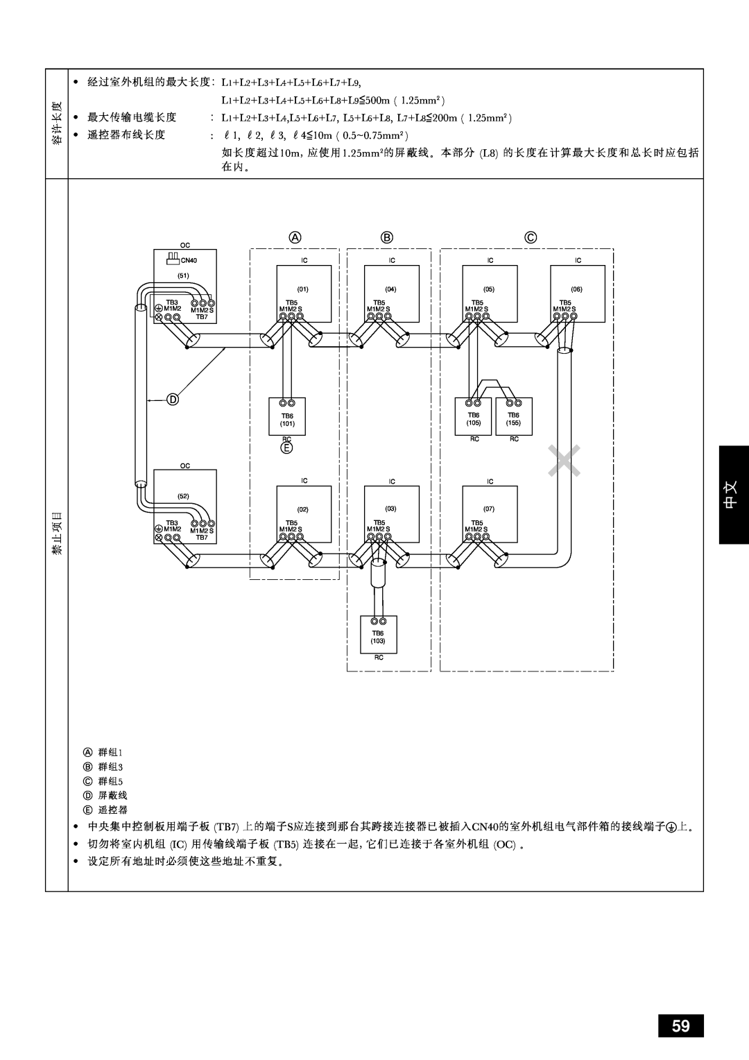 Mitsubishi Electronics PUHY-YMC installation manual =EqRF= !# $%&*+, =EiUF= 