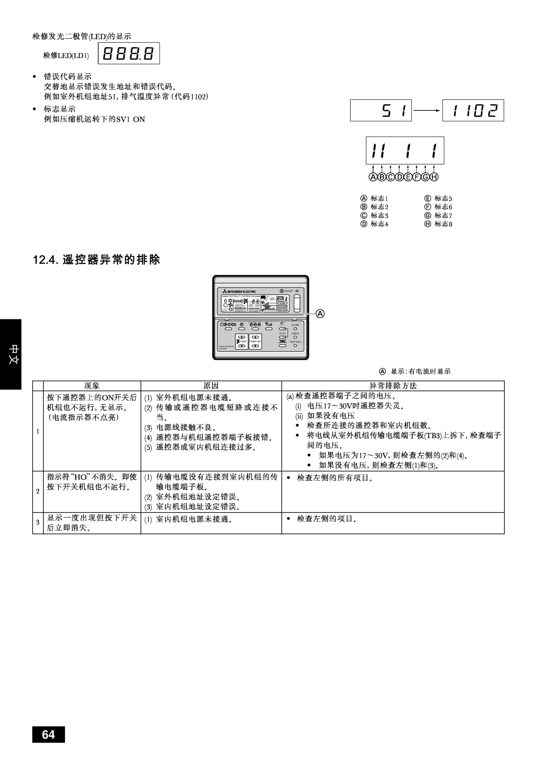 Mitsubishi Electronics PUHY-YMC installation manual Nokqk=, Abcdefgh, A N, E R, B O, F S, C P, G T, D Q, H U 