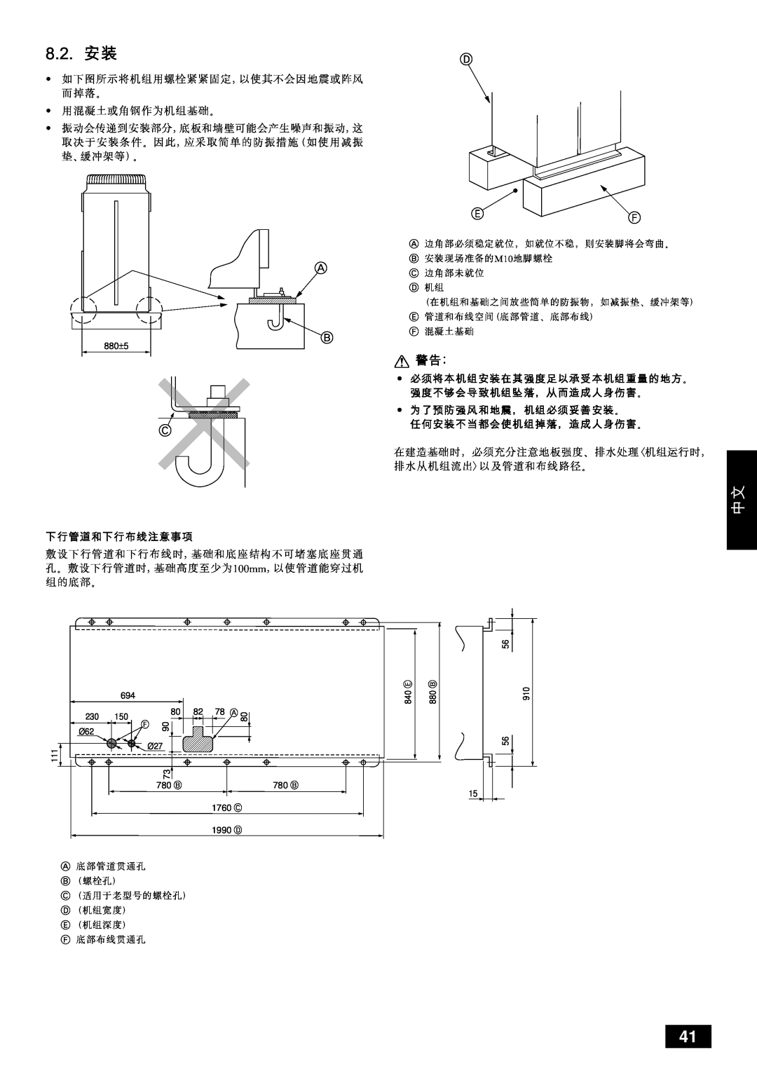 Mitsubishi Electronics PUHY-YMC installation manual Ukok, 780 B, 840 E, 880 B 