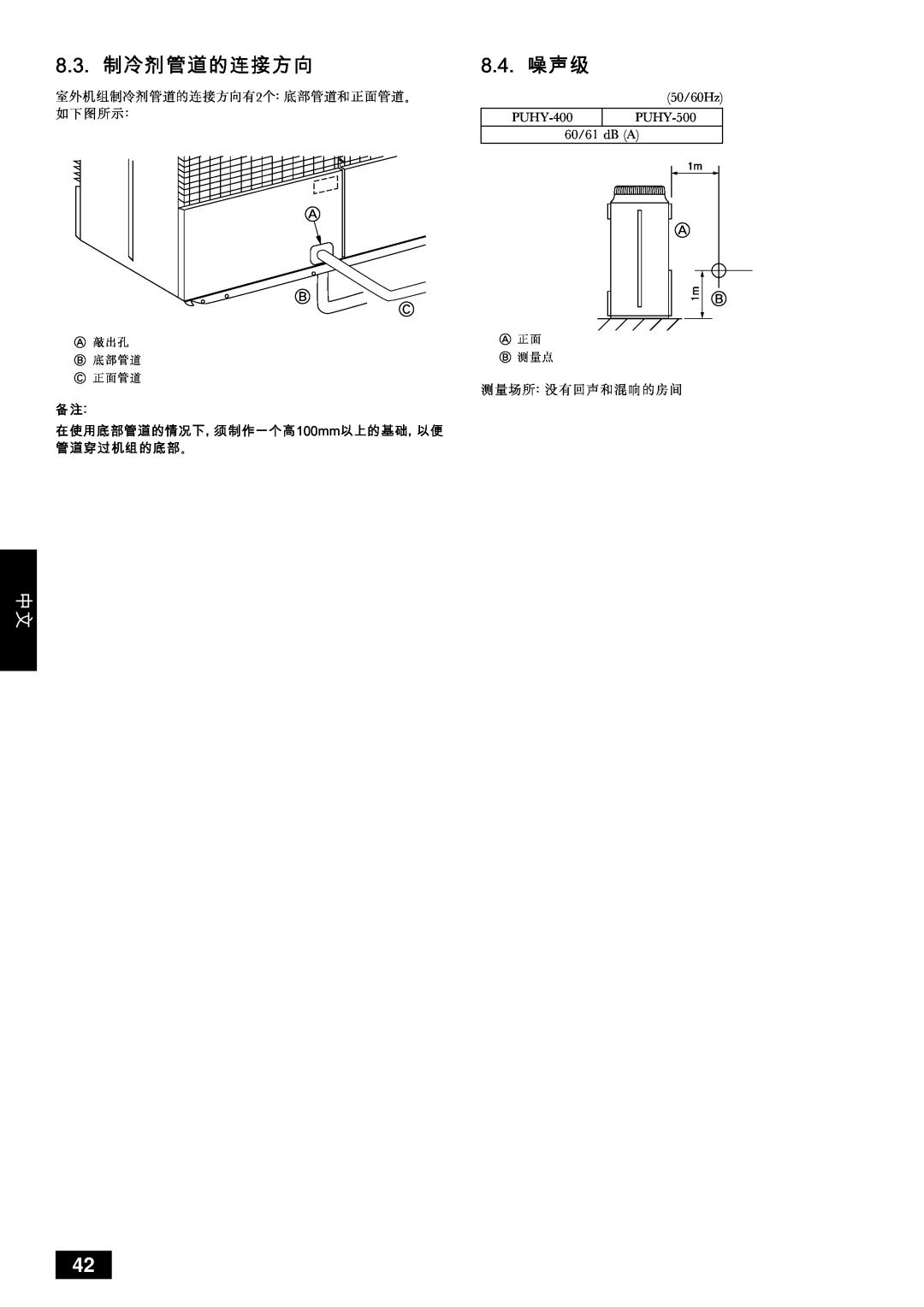 Mitsubishi Electronics PUHY-YMC installation manual Ukpk, Ukqk 