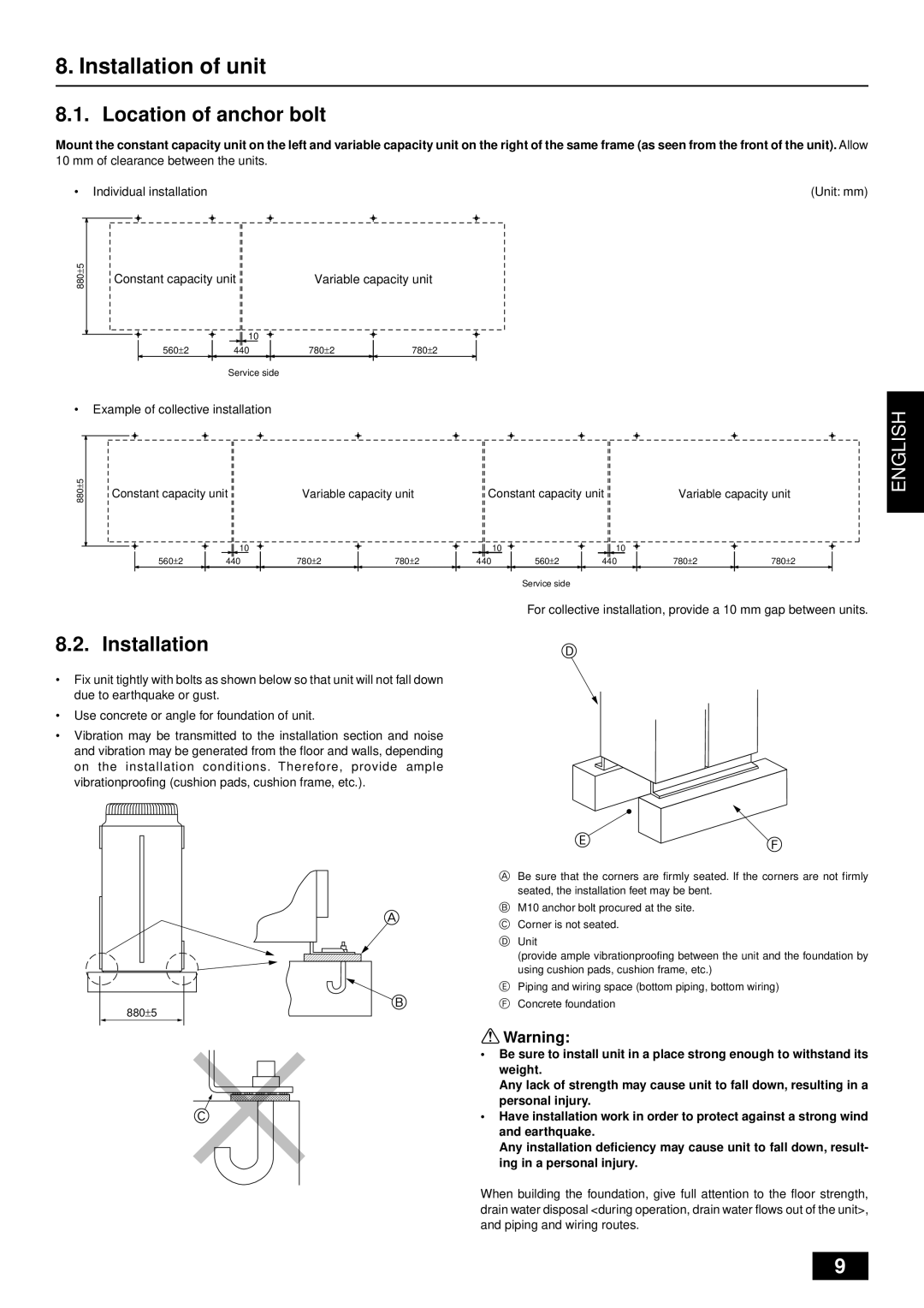 Mitsubishi Electronics PUHY-YMC installation manual Installation of unit, Location of anchor bolt, English 