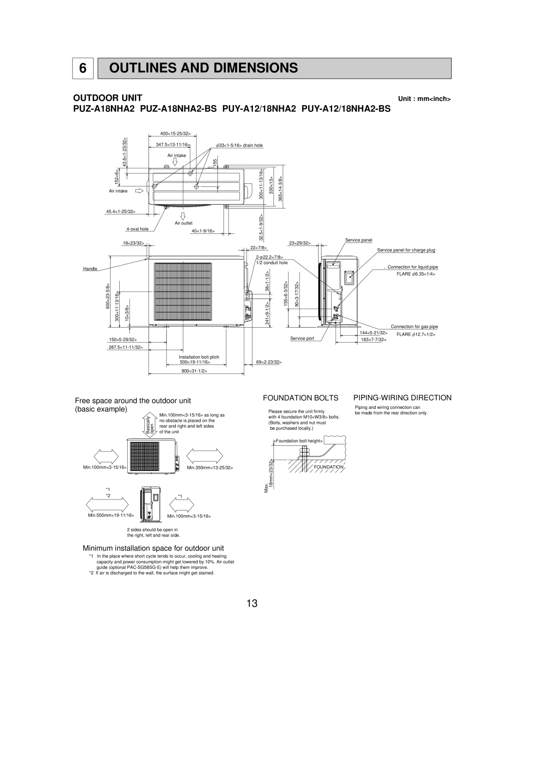 Mitsubishi Electronics PUY-A24NHA2-BS, PUZ-A42NHA2-BS, PUZ-A30NHA2, PUY-A36NHA2, PUZ-A18NHA2-BS Outdoor Unit, Unit mminch 