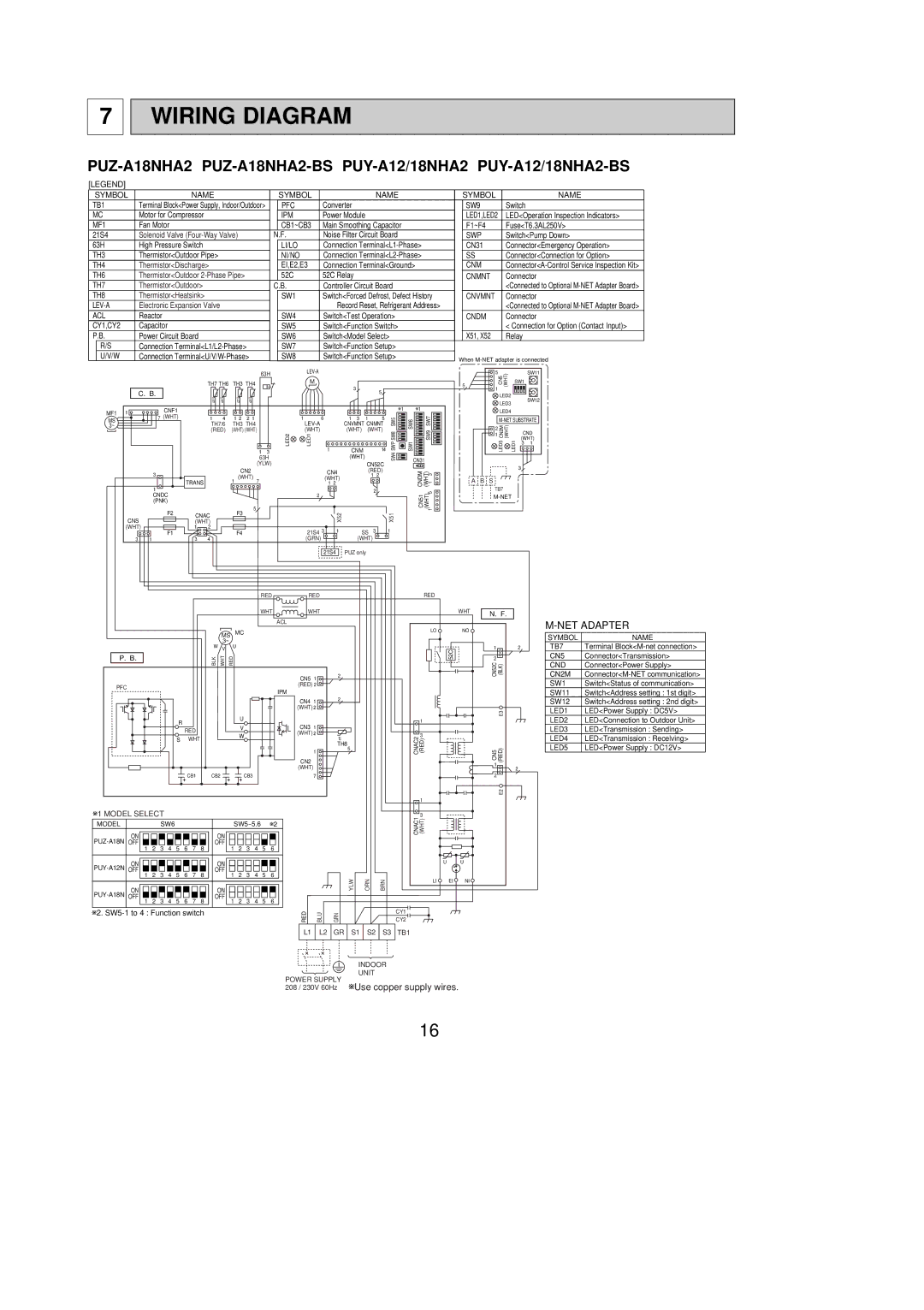 Mitsubishi Electronics PUY-A18NHA2, PUZ-A42NHA2-BS, PUZ-A30NHA2, PUY-A36NHA2, PUZ-A18NHA2-BS Wiring Diagram, NET Adapter 