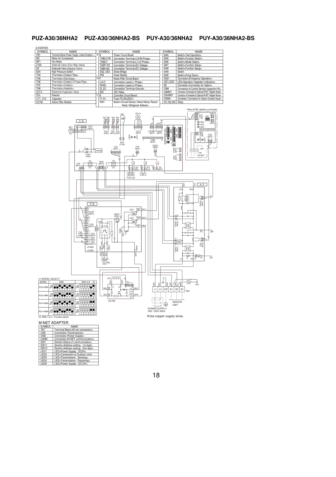 Mitsubishi Electronics PUZ-A42NHA2-BS, PUZ-A30NHA2, PUY-A36NHA2, PUZ-A18NHA2-BS, PUY-A30NHA2-BS WUse copper supply wires 