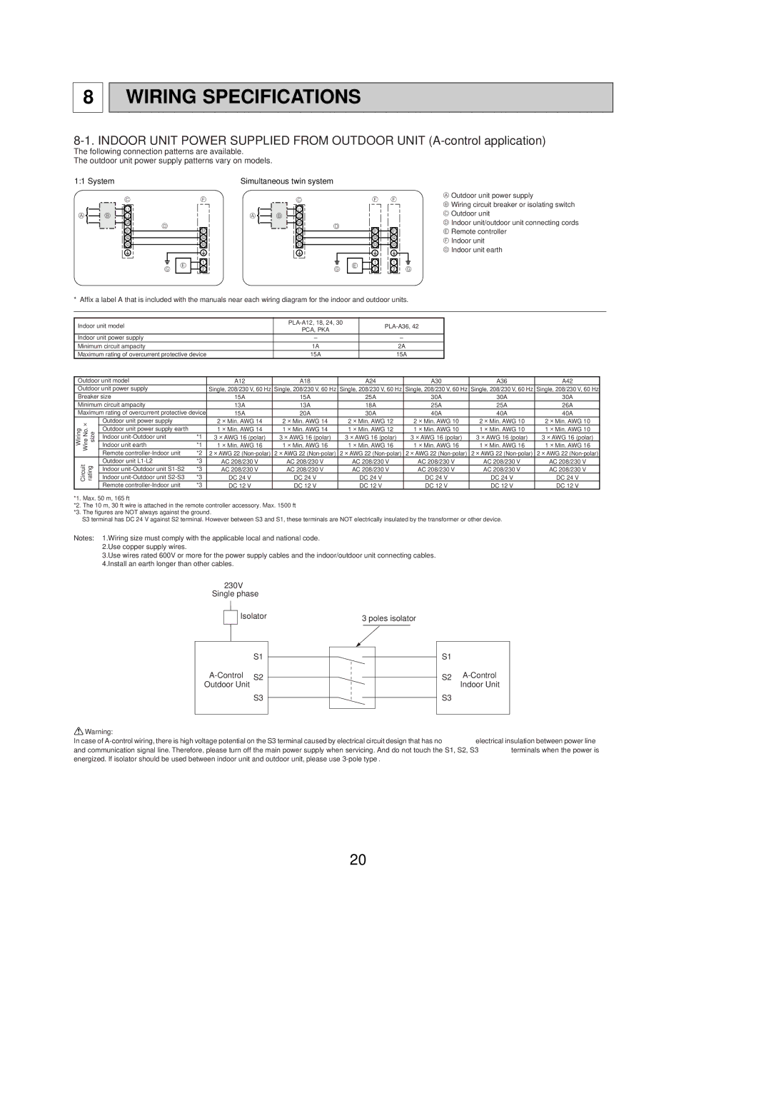 Mitsubishi Electronics PUZ-A36NHA2-BS, PUZ-A42NHA2-BS, PUZ-A30NHA2 Wiring Specifications, System Simultaneous twin system 