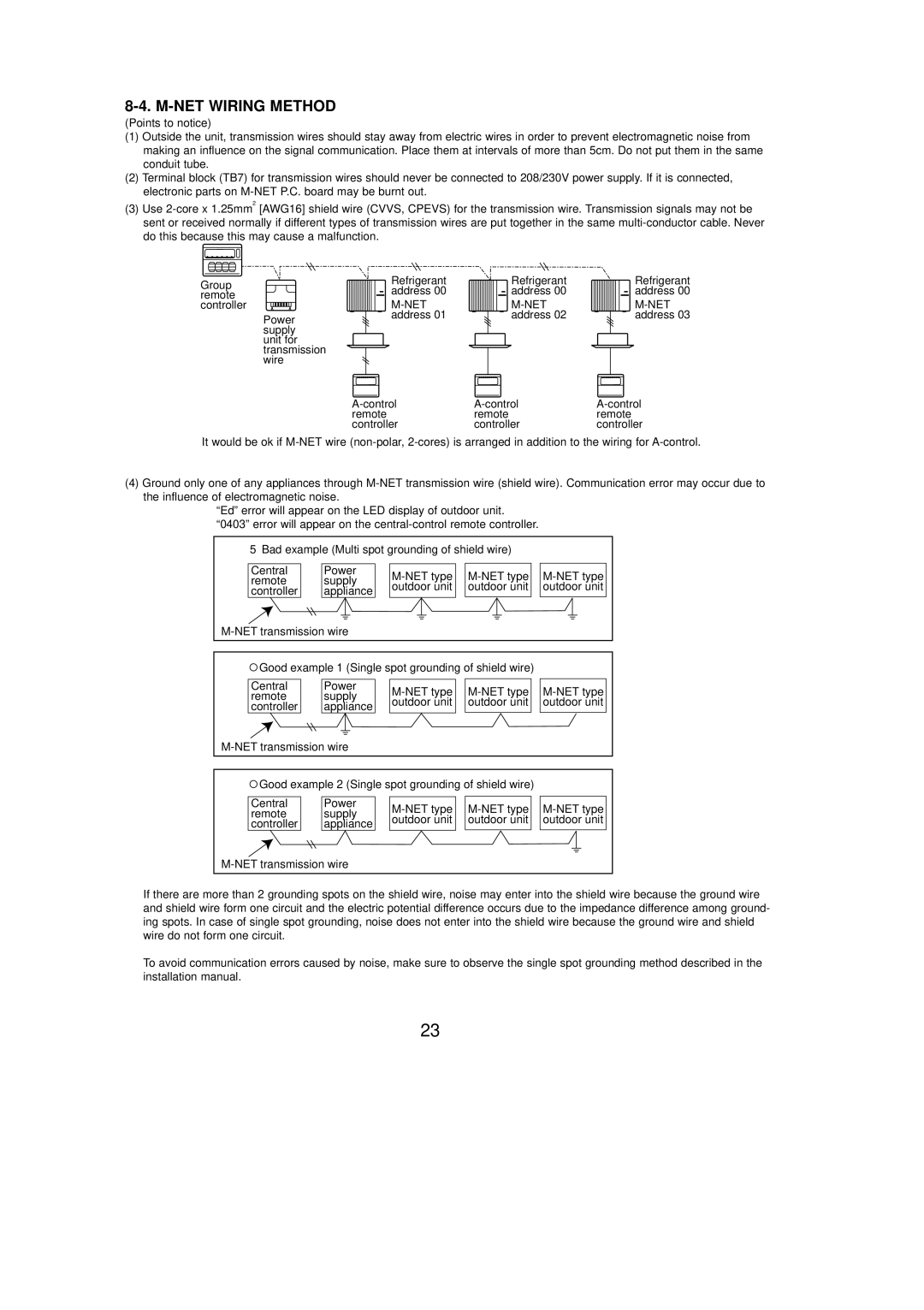 Mitsubishi Electronics PUZ-A30NHA2 NET Wiring Method, Refrigerant address NET address Control Remote Controller 