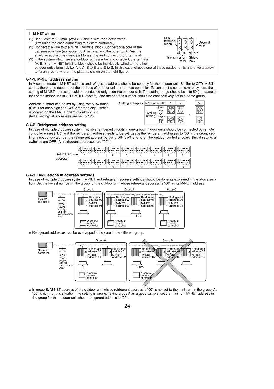 Mitsubishi Electronics PUY-A36NHA2 NET address setting, Refrigerant address setting, Regulations in address settings, Net 