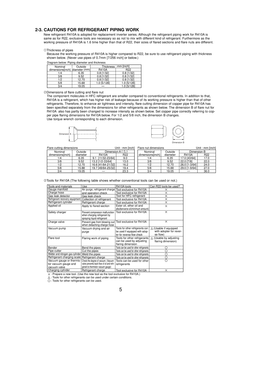 Mitsubishi Electronics PUY-A36NHA2-BS, PUZ-A42NHA2-BS, PUZ-A30NHA2, PUZ-A18NHA2-BS, PUY-A30NHA2-BS, PUZ-A36NHA2 R22 