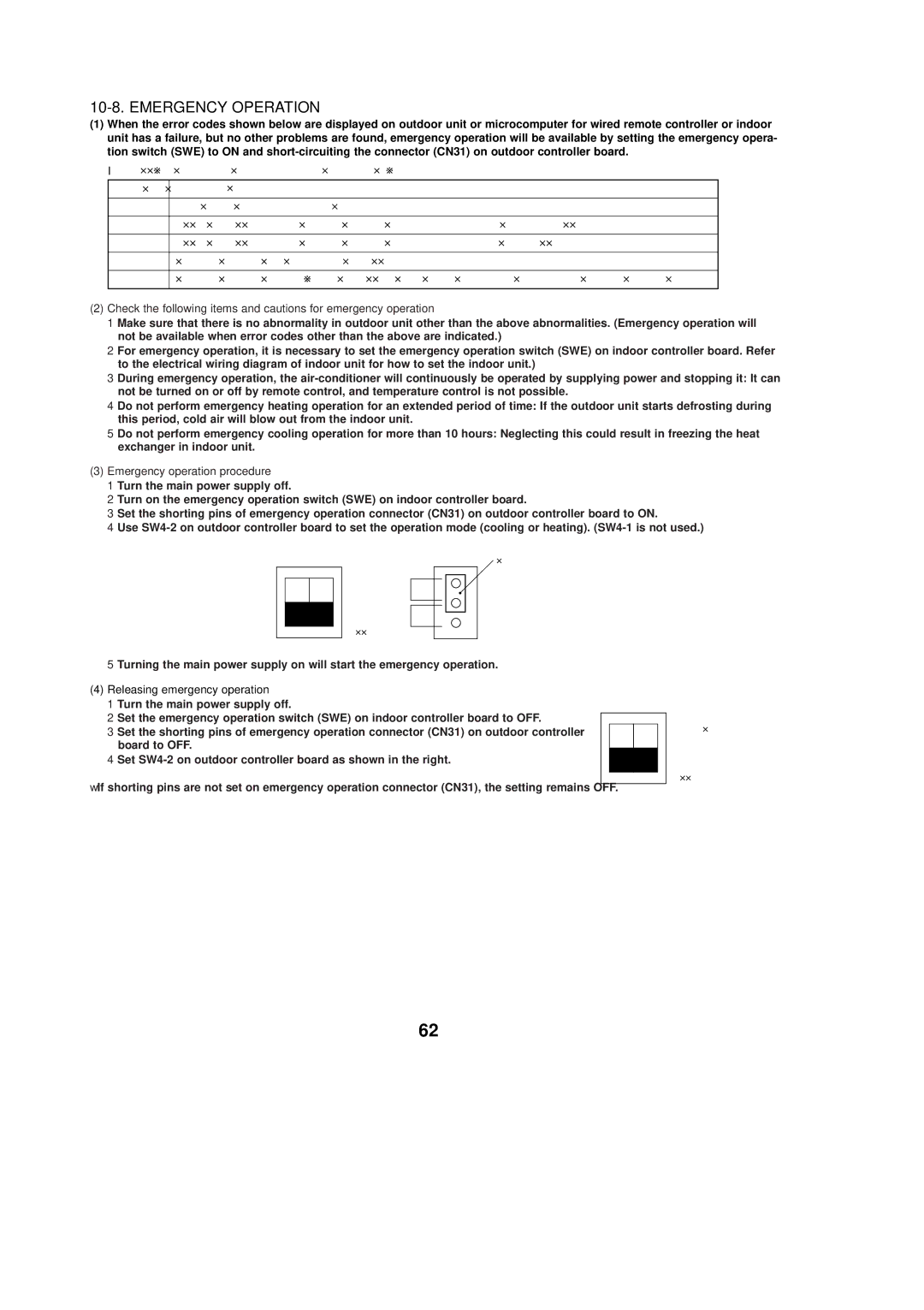 Mitsubishi Electronics PUZ-A18NHA2 Emergency Operation, Emergency operation procedure, Releasing emergency operation, SW4 