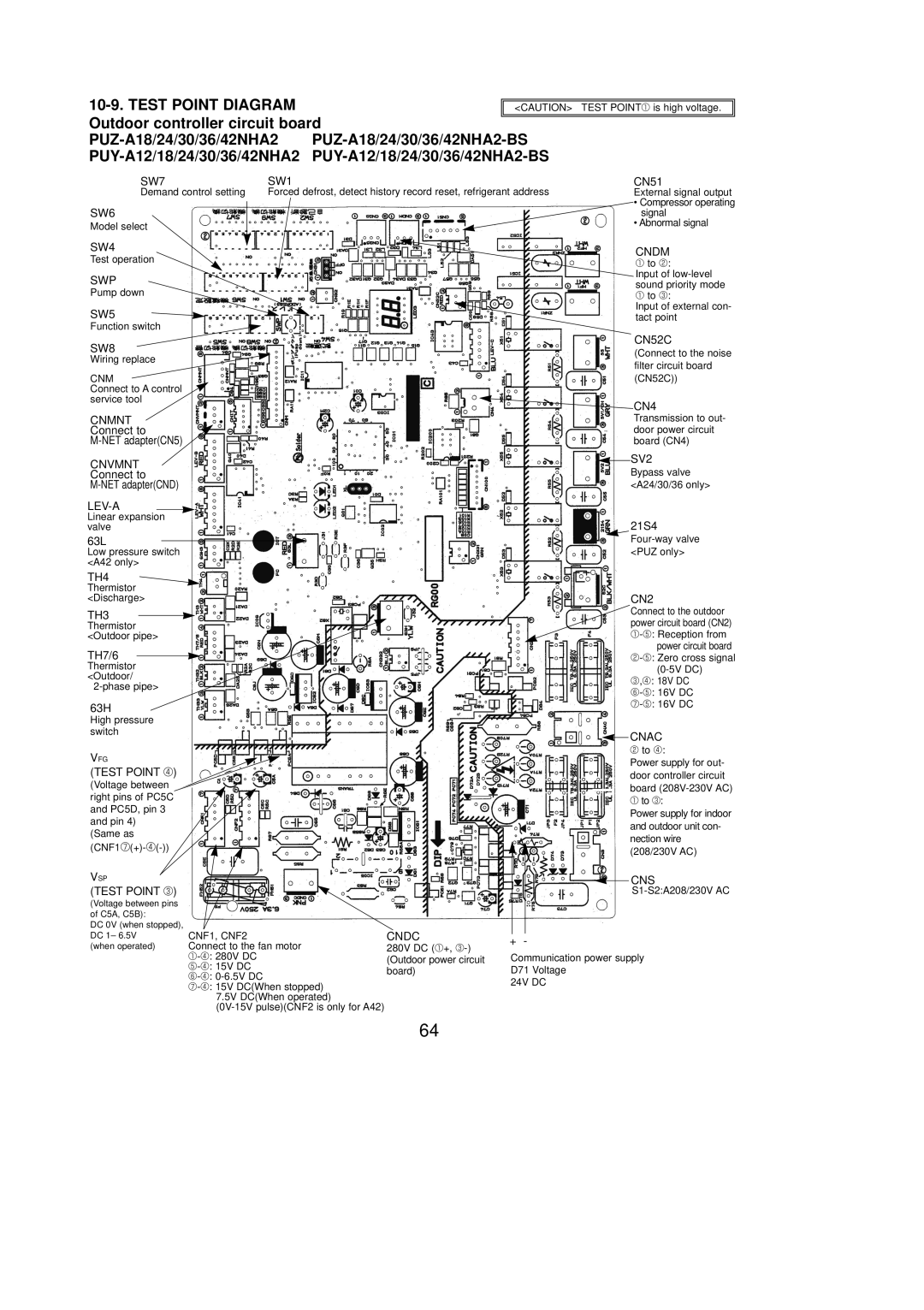 Mitsubishi Electronics PUZ-A36NHA2-BS, PUZ-A42NHA2-BS, PUZ-A30NHA2, PUY-A36NHA2, PUZ-A18NHA2-BS Test Point Diagram 