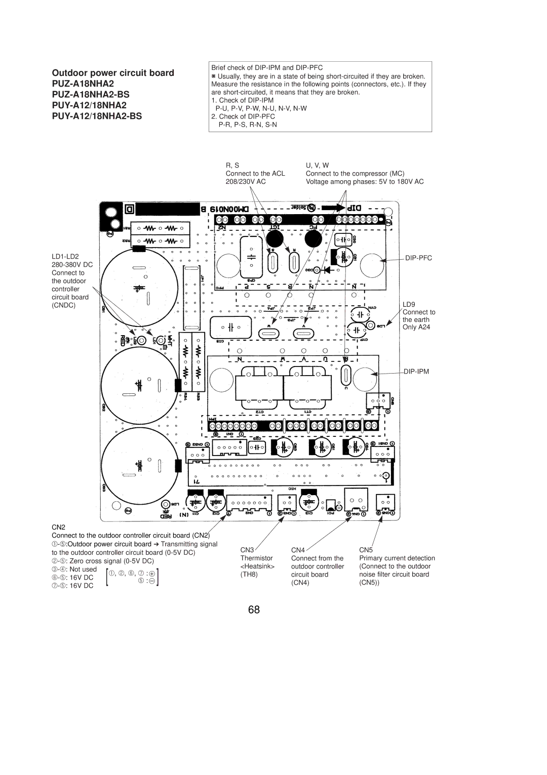 Mitsubishi Electronics PUY-A36NHA2, PUZ-A42NHA2-BS, PUZ-A30NHA2, PUZ-A18NHA2-BS LD1-LD2, Dip-Pfc, Dip-Ipm, CN3 CN4 CN5 