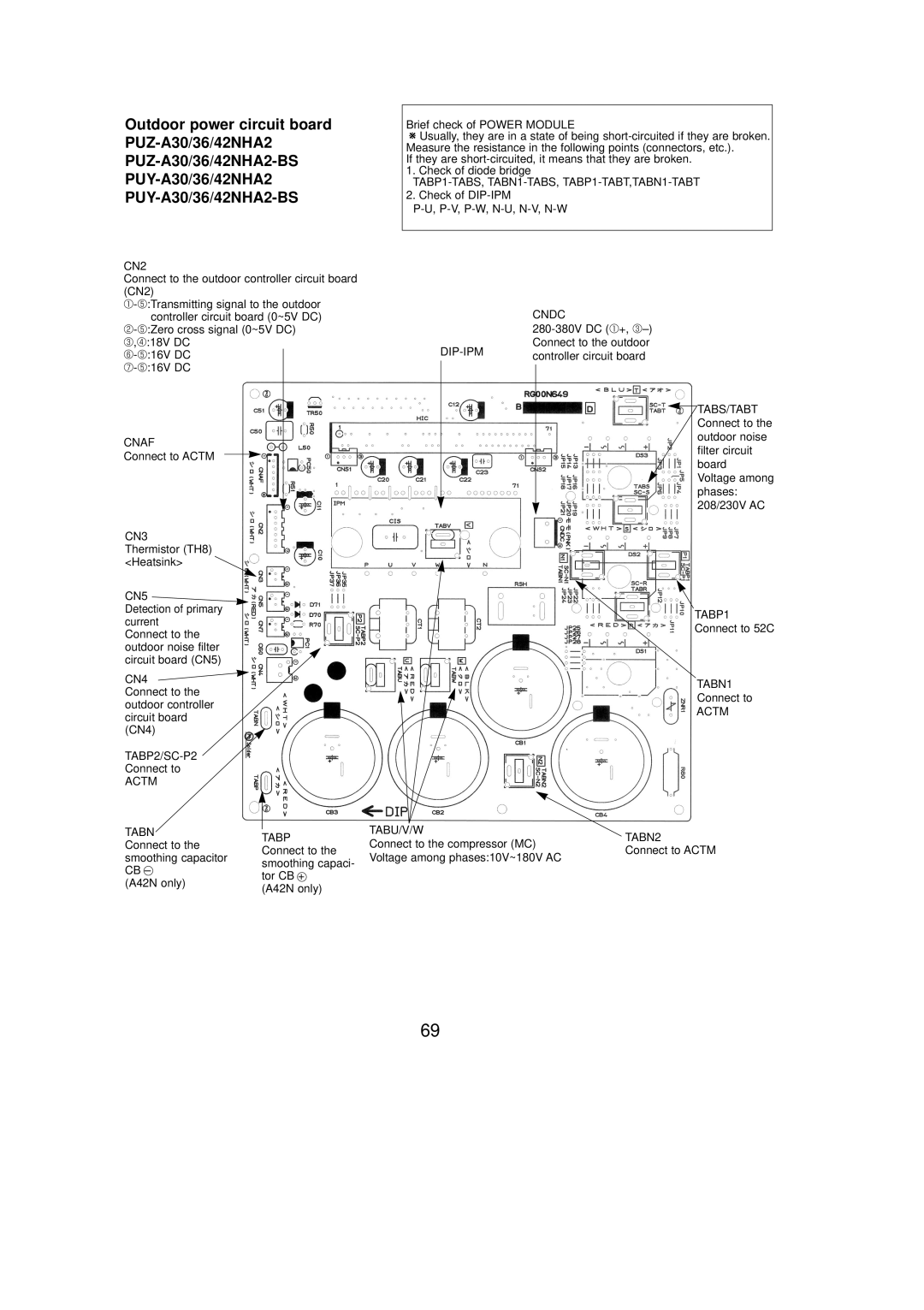 Mitsubishi Electronics PUZ-A18NHA2-BS, PUZ-A42NHA2-BS Cnaf, CN3, TABP2/SC-P2, Tabu/V/W, Tabp, TABP1, TABN1, Actm TABN2 