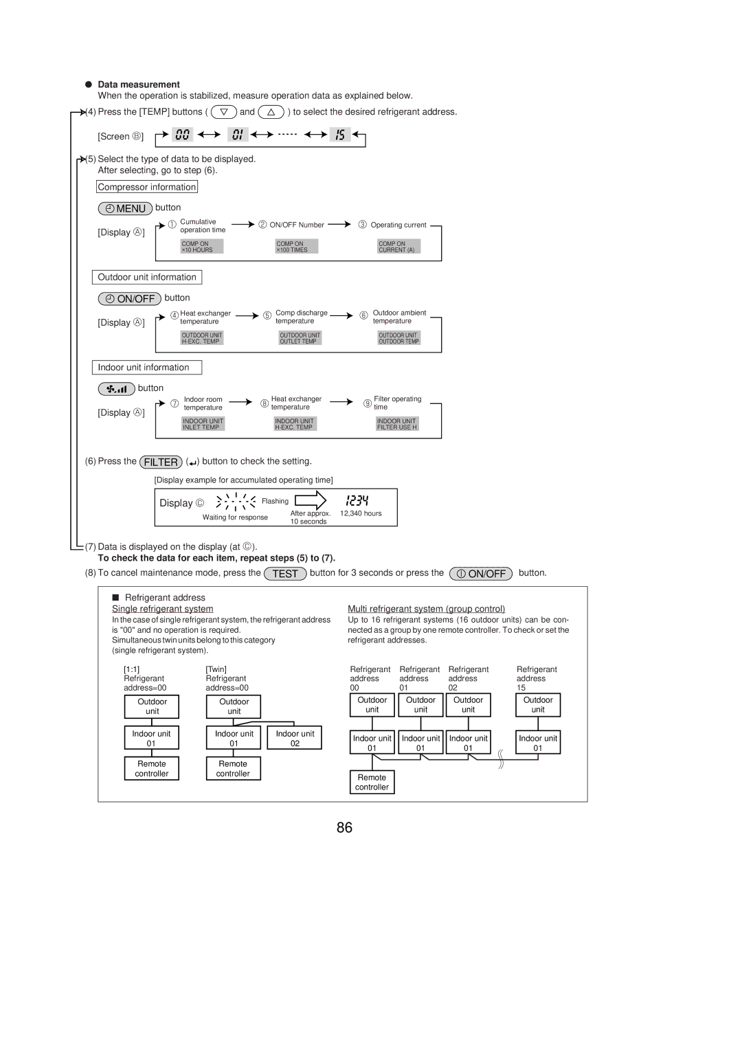 Mitsubishi Electronics PUZ-A36NHA2-BS, PUZ-A42NHA2-BS Data measurement, To check the data for each item, repeat steps 5 to 