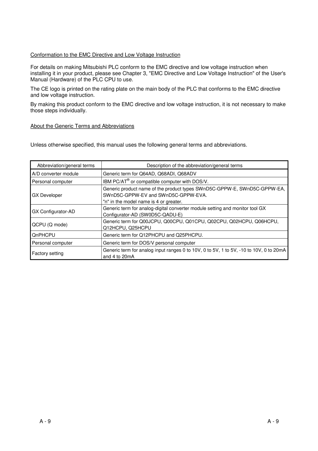 Mitsubishi Electronics Q68ADV, Q68ADI, Q64AD user manual Q12HCPU, Q25HCPU 