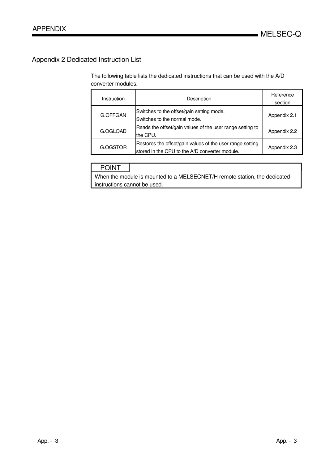 Mitsubishi Electronics Q64AD, Q68ADI, Q68ADV user manual Appendix 2 Dedicated Instruction List 