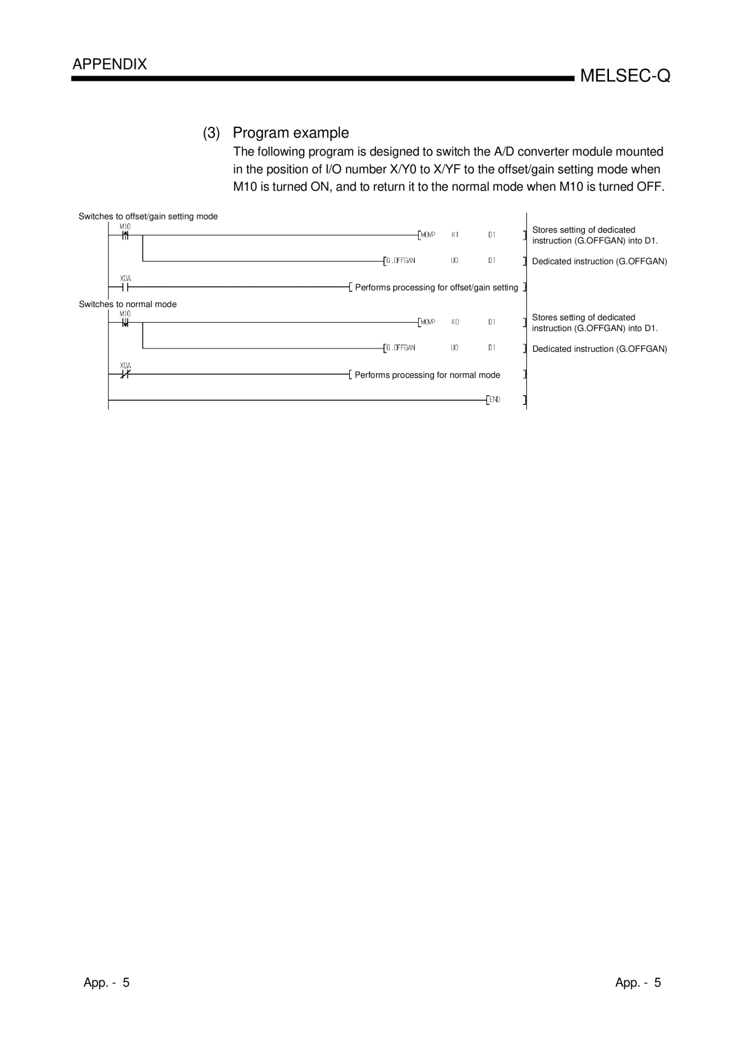 Mitsubishi Electronics Q68ADV, Q68ADI, Q64AD user manual Program example 