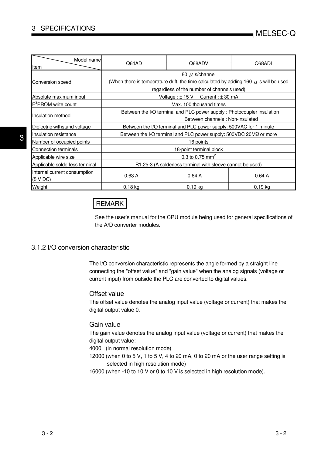 Mitsubishi Electronics Q68ADV, Q68ADI, Q64AD user manual 2 I/O conversion characteristic, Offset value, Gain value 