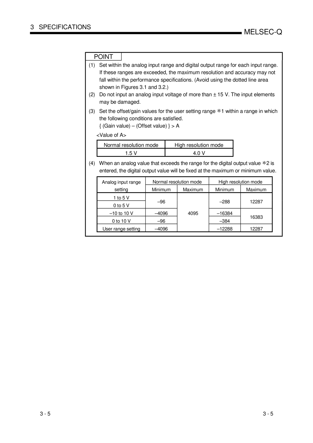 Mitsubishi Electronics Q68ADV, Q68ADI, Q64AD user manual Minimum, 4095 